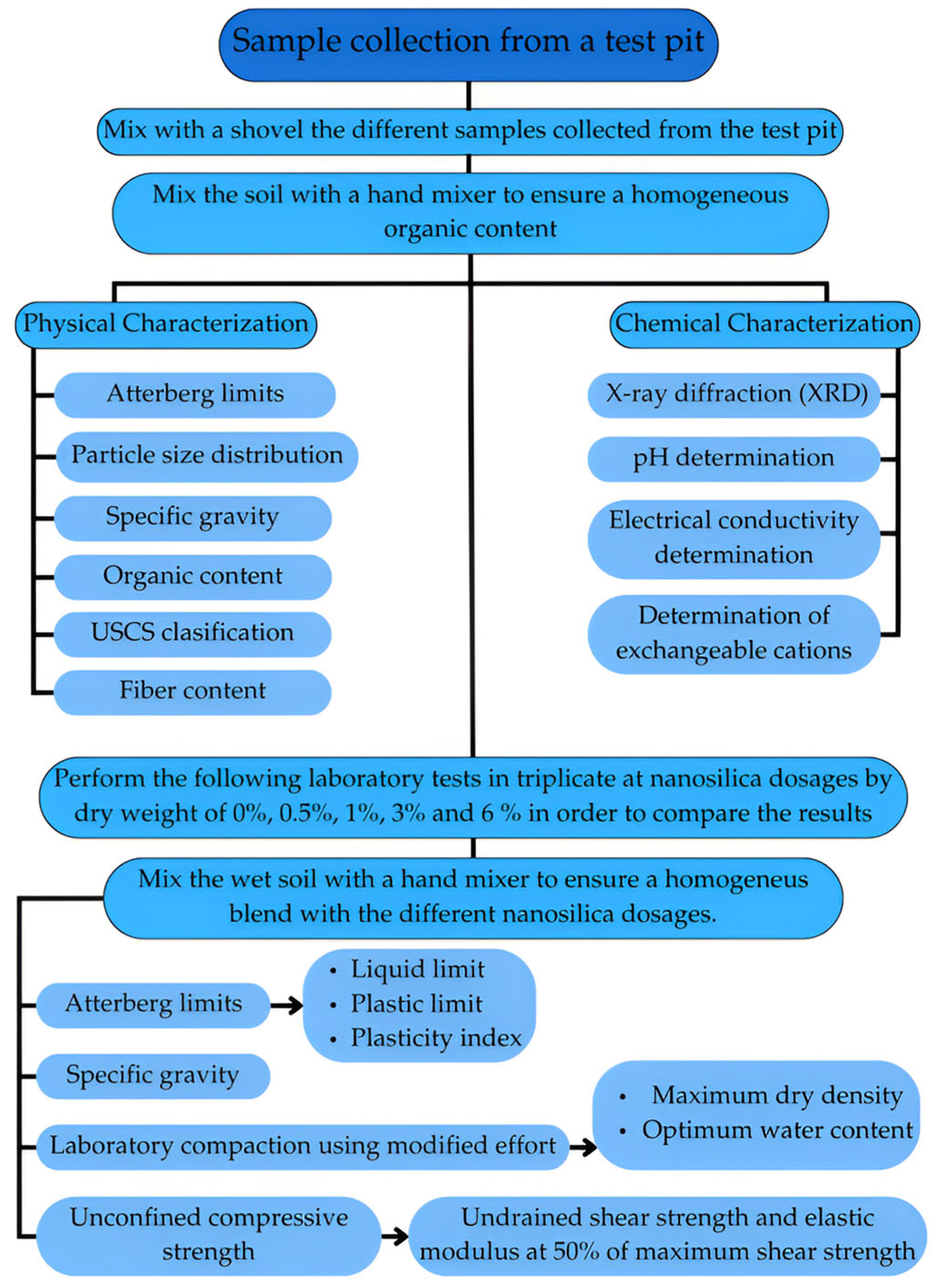 Nanomaterials 15 00702 g004