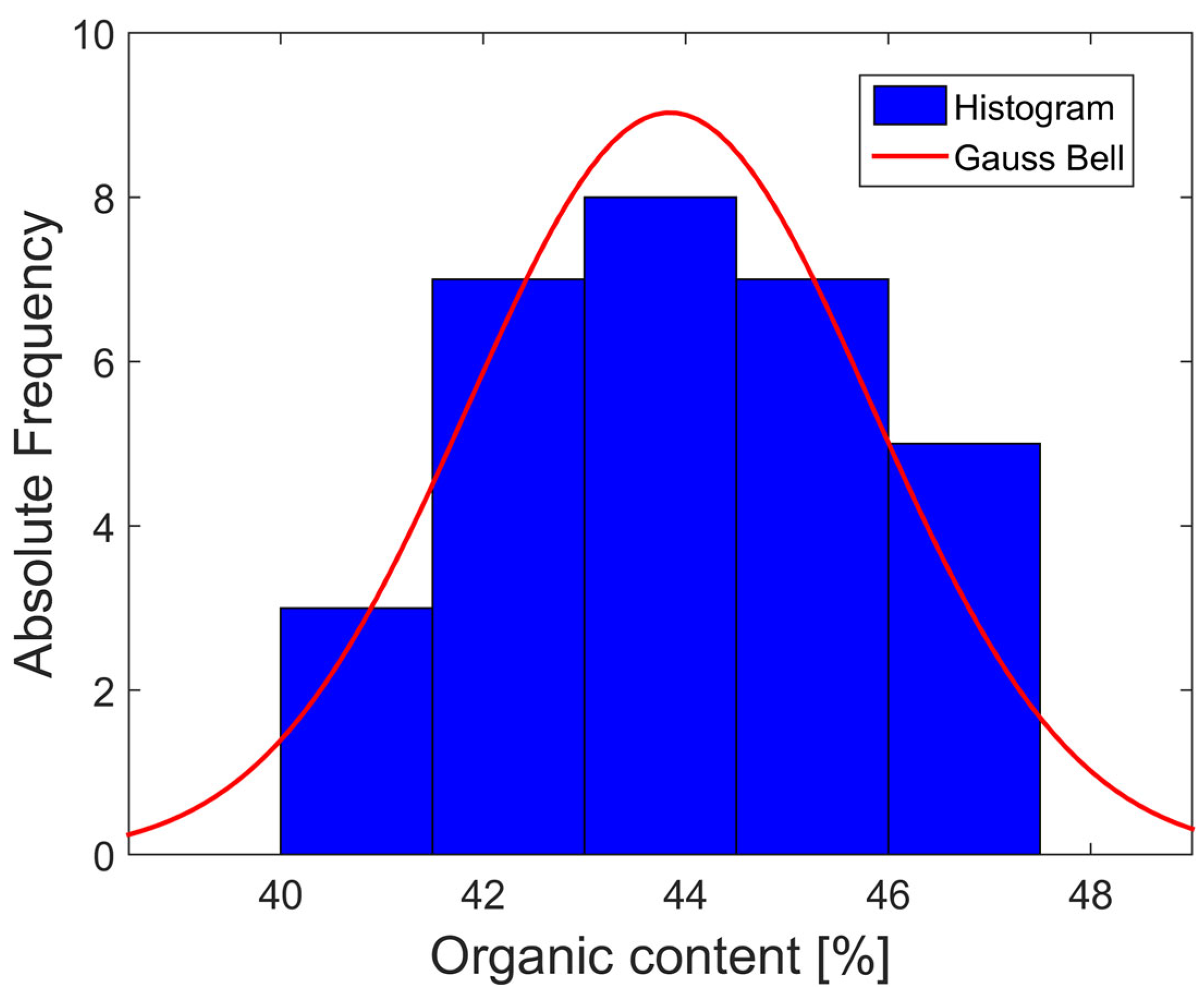 Nanomaterials 15 00702 g008