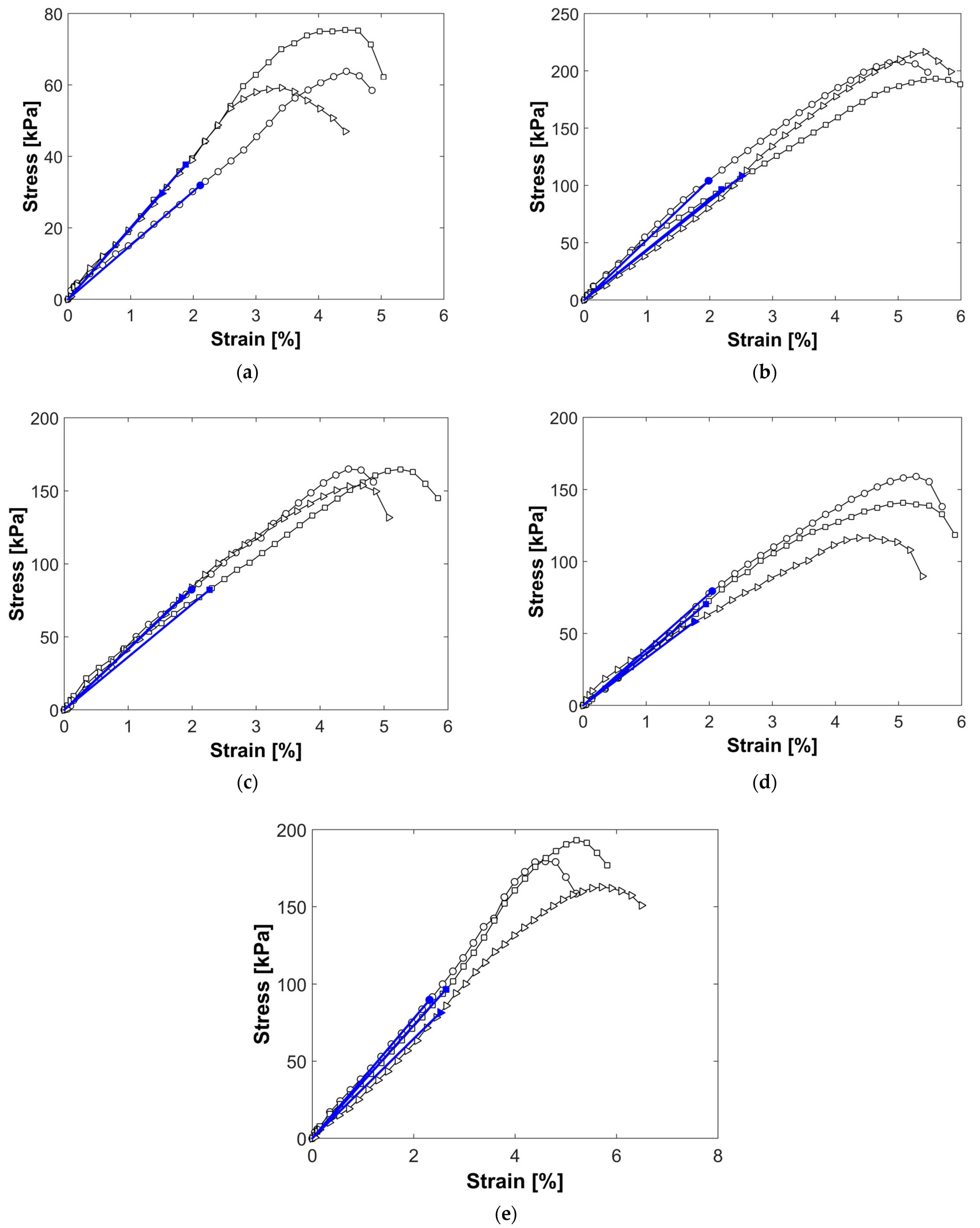 Nanomaterials 15 00702 g013