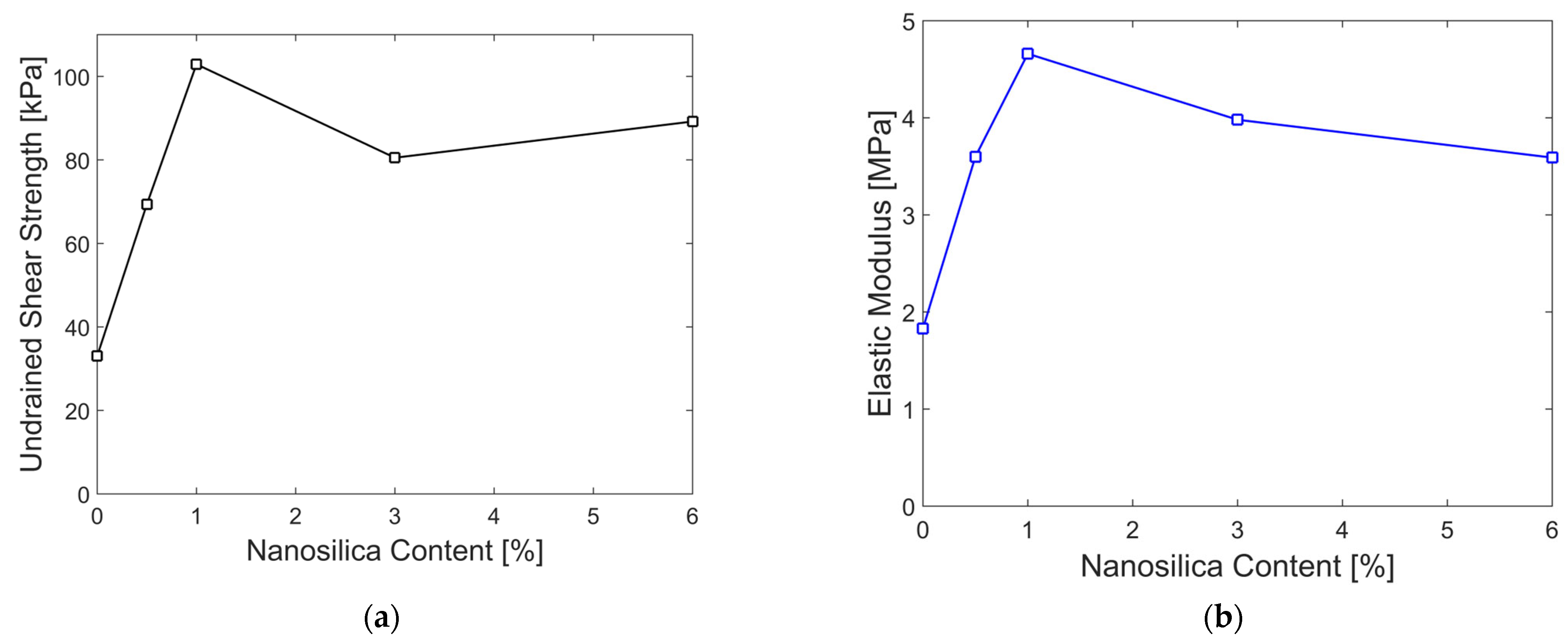 Nanomaterials 15 00702 g014