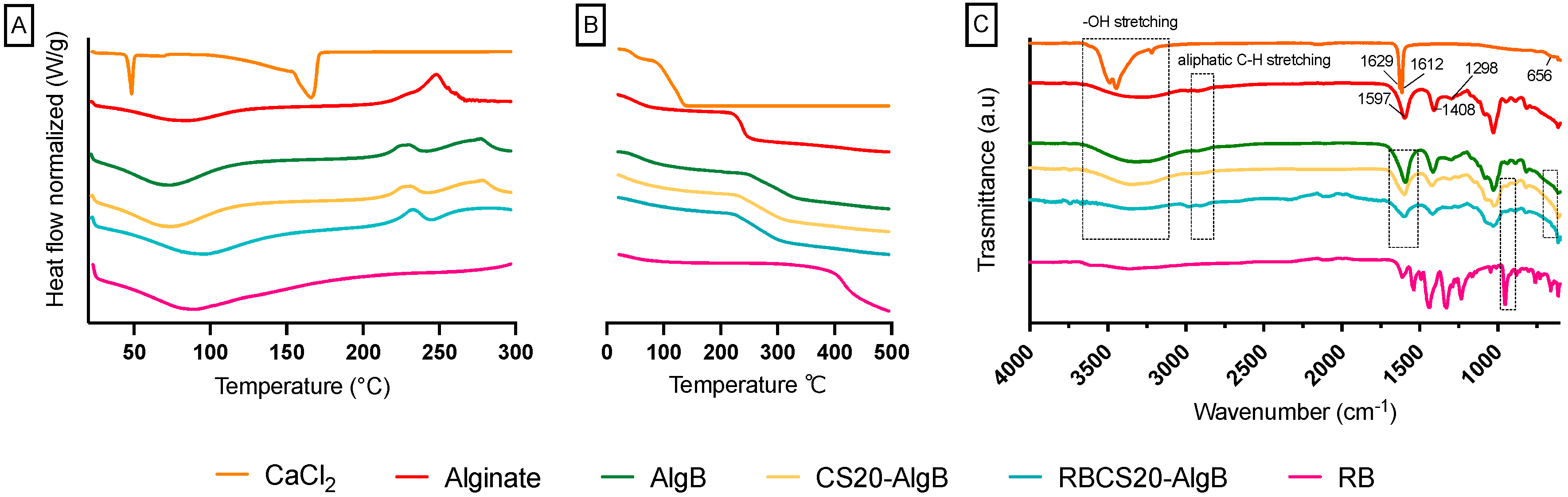 Nanomaterials 15 00706 g008