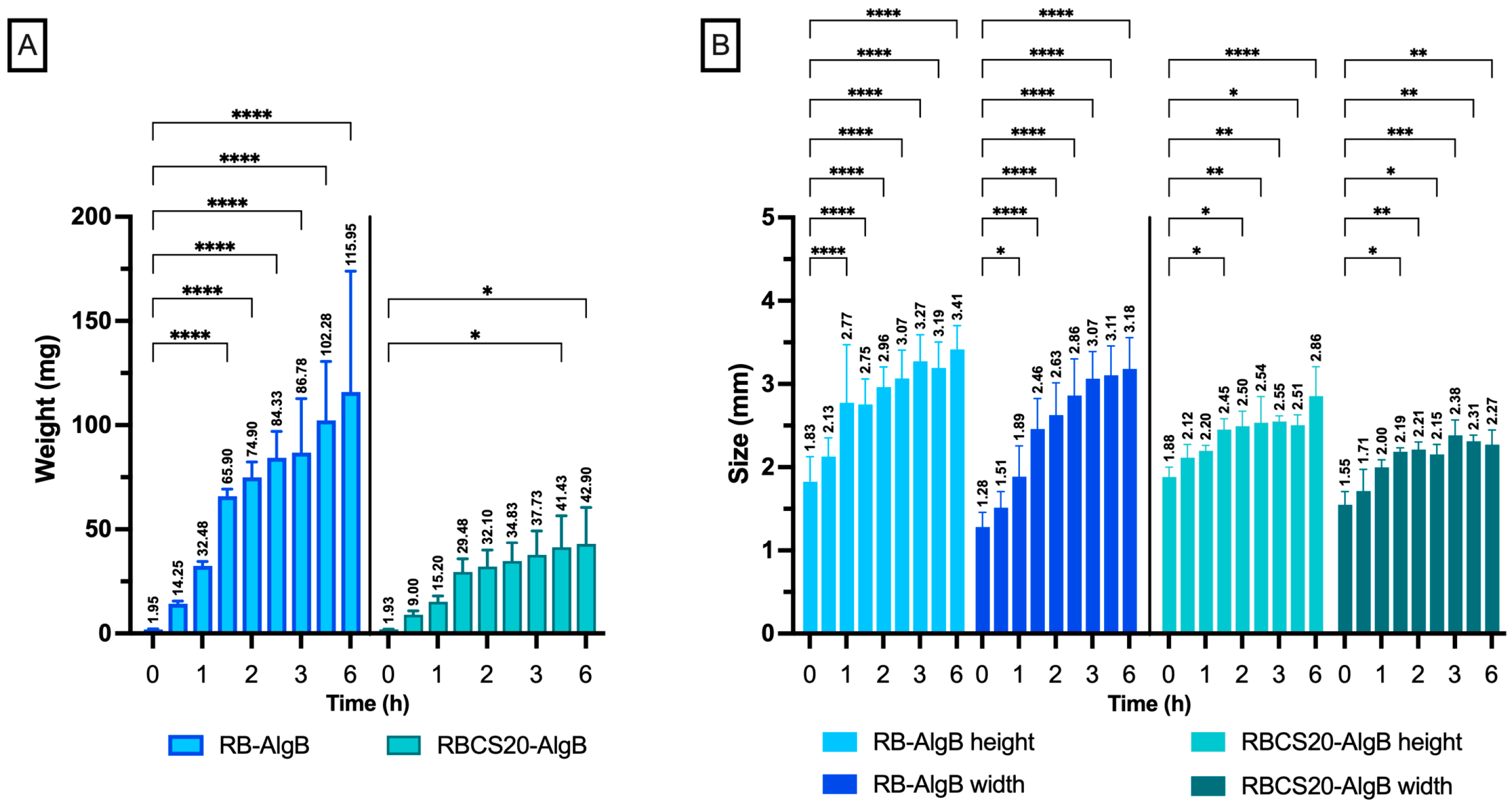 Nanomaterials 15 00706 g009