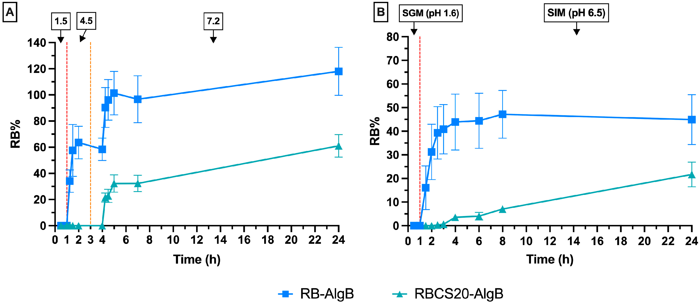 Nanomaterials 15 00706 g010