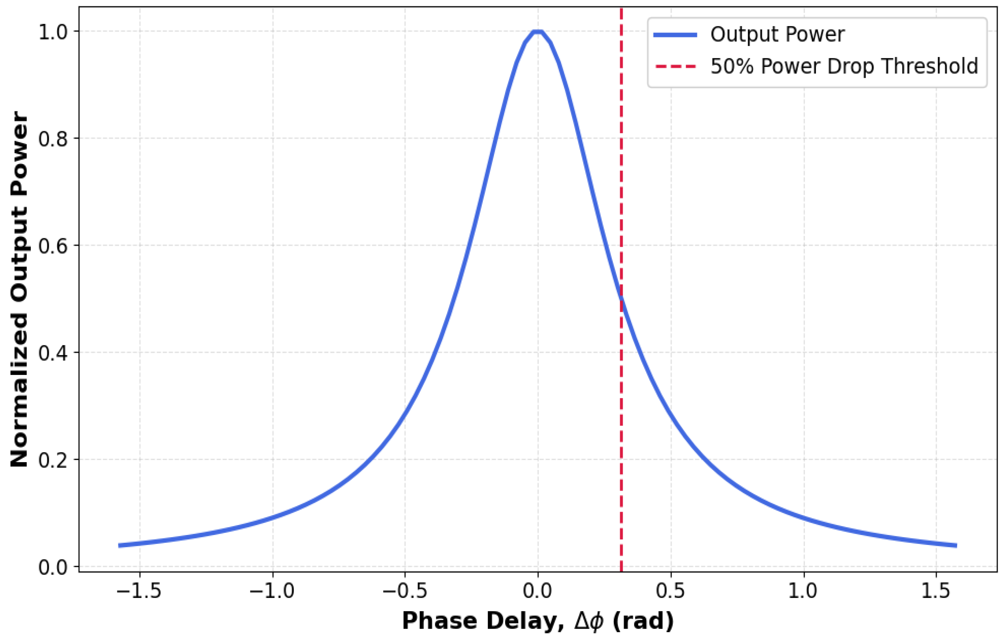 Nanomaterials 15 00707 g006