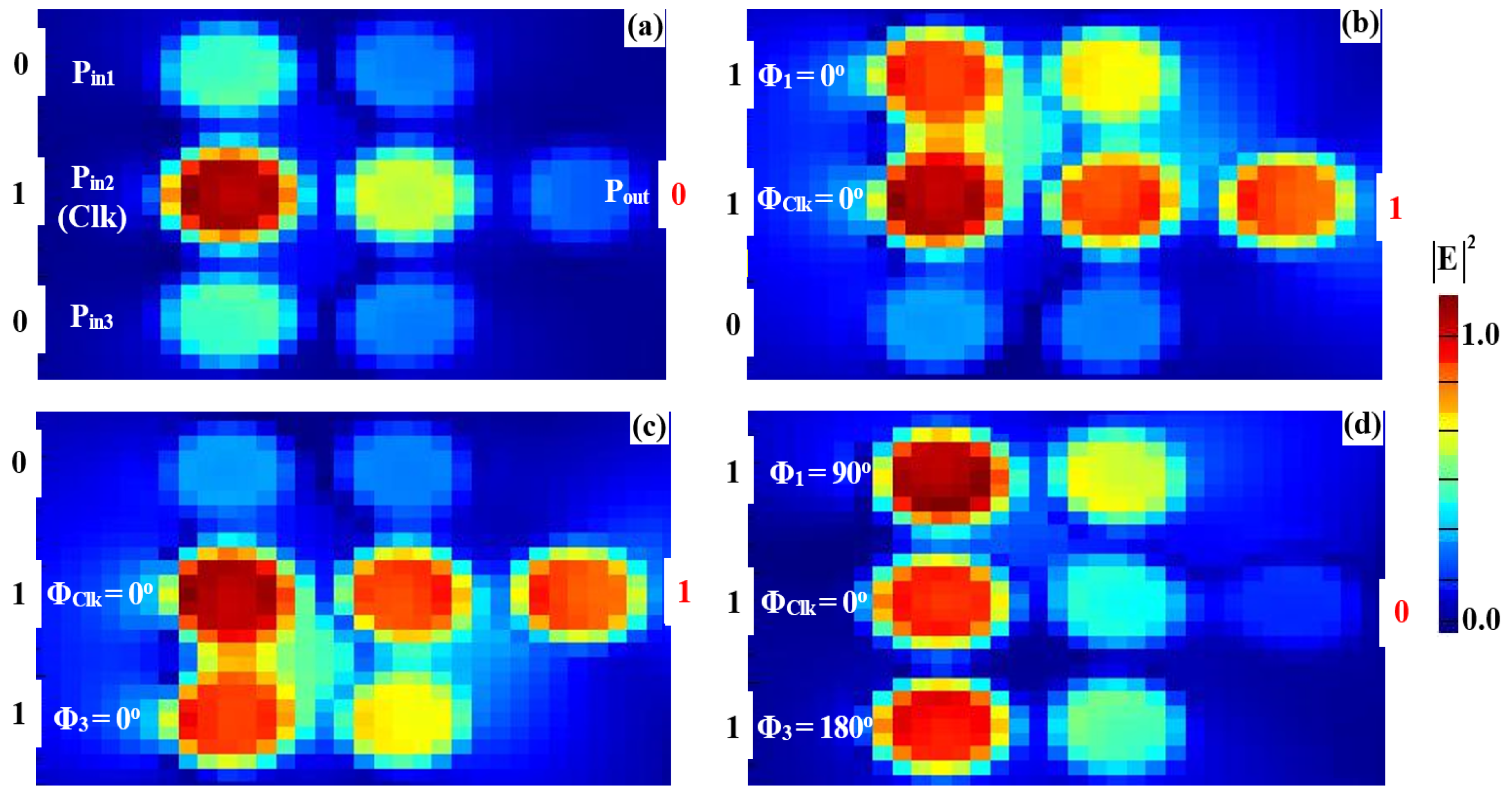 Nanomaterials 15 00707 g007