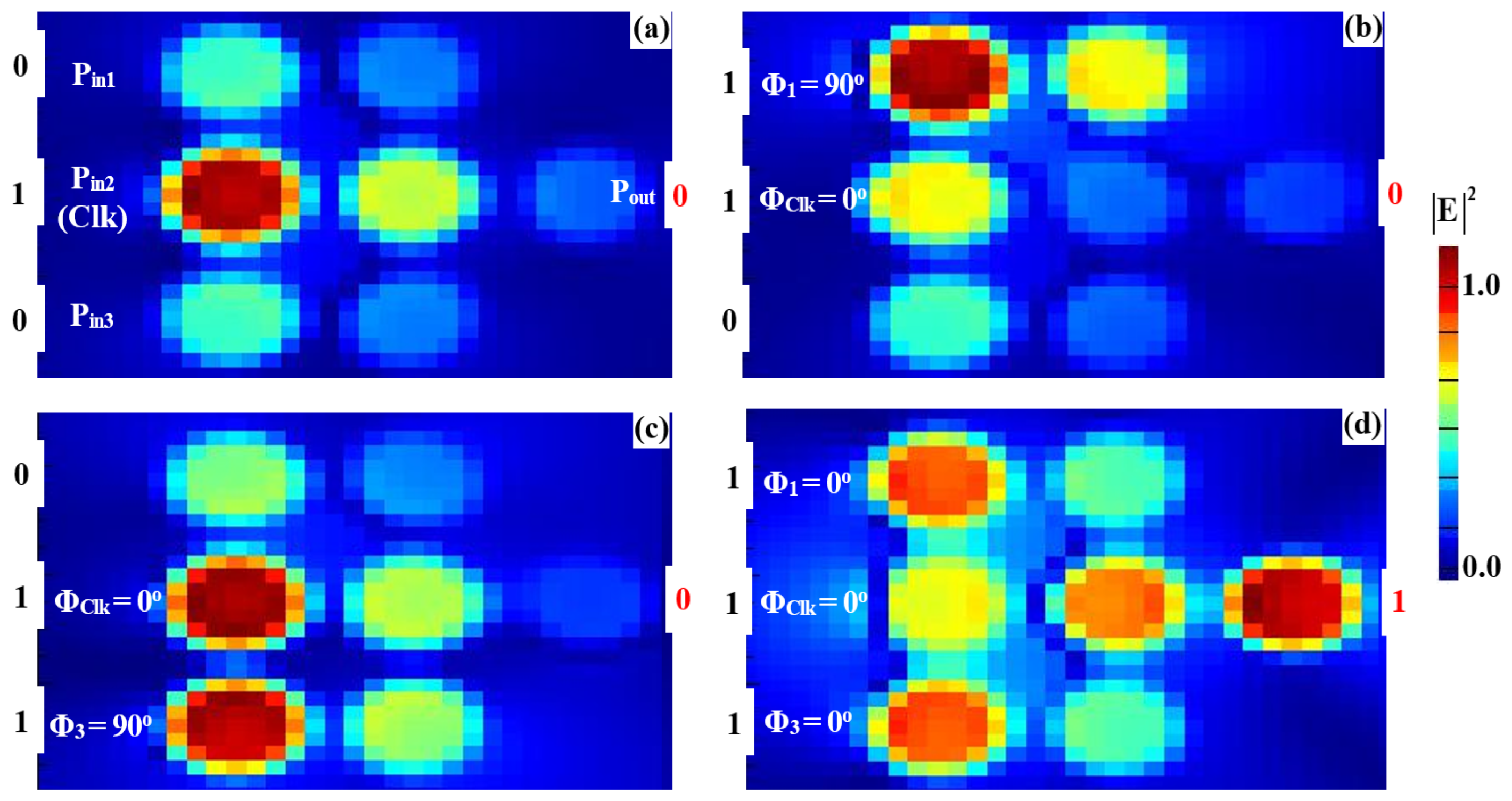 Nanomaterials 15 00707 g008