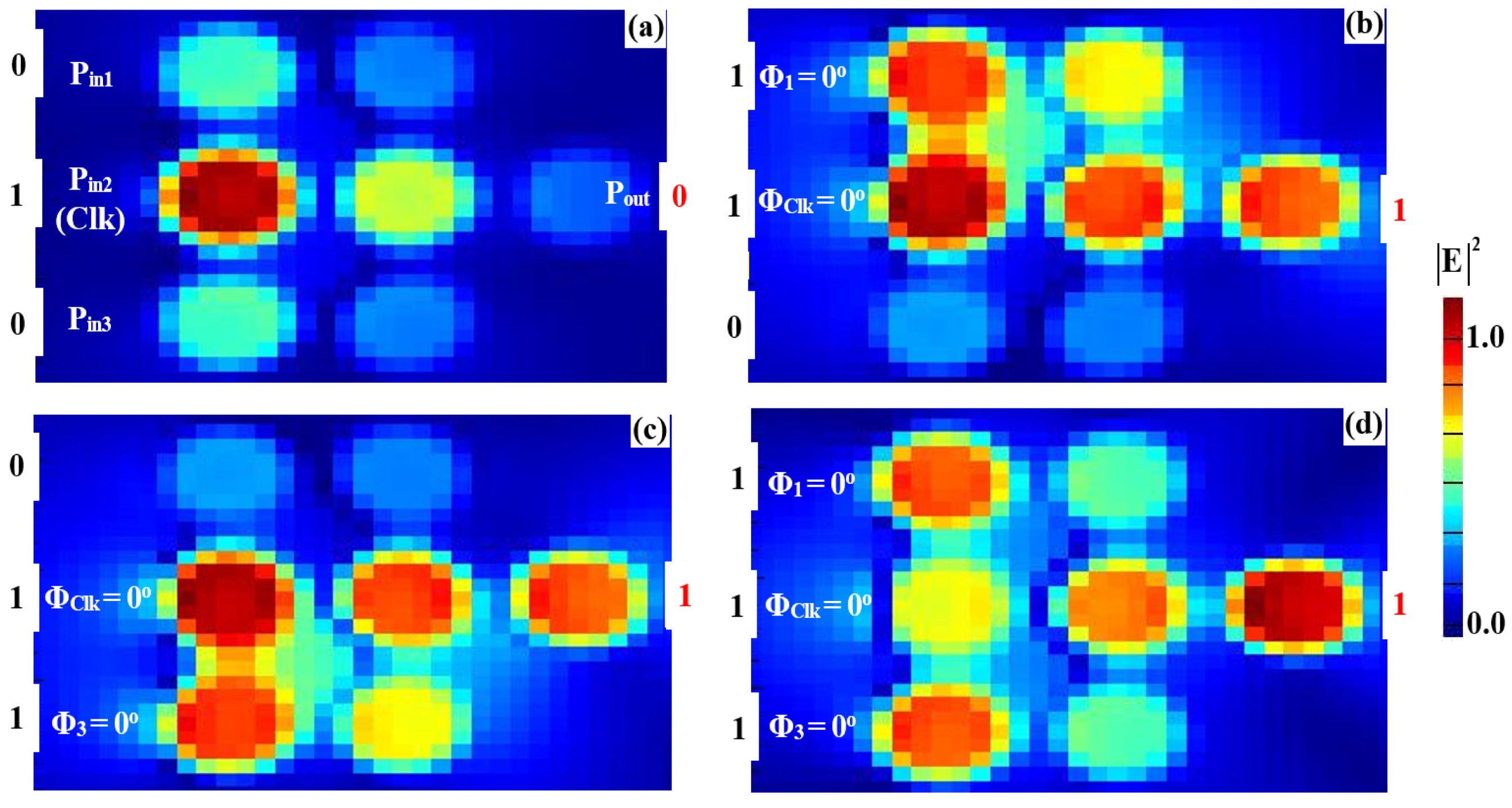 Nanomaterials 15 00707 g009
