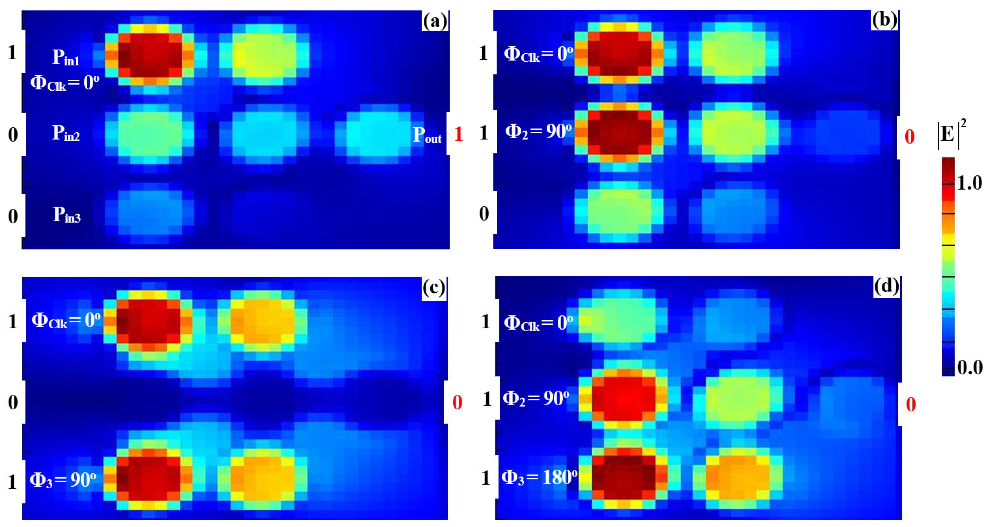 Nanomaterials 15 00707 g012