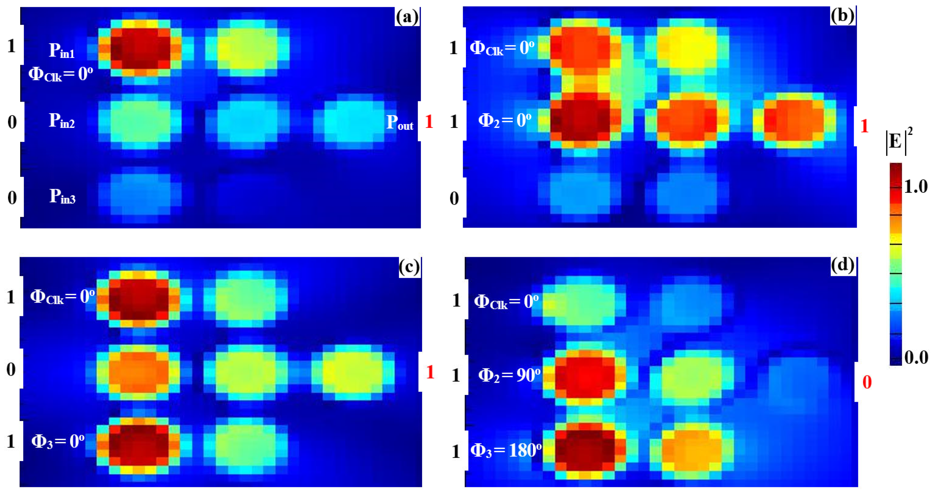 Nanomaterials 15 00707 g013