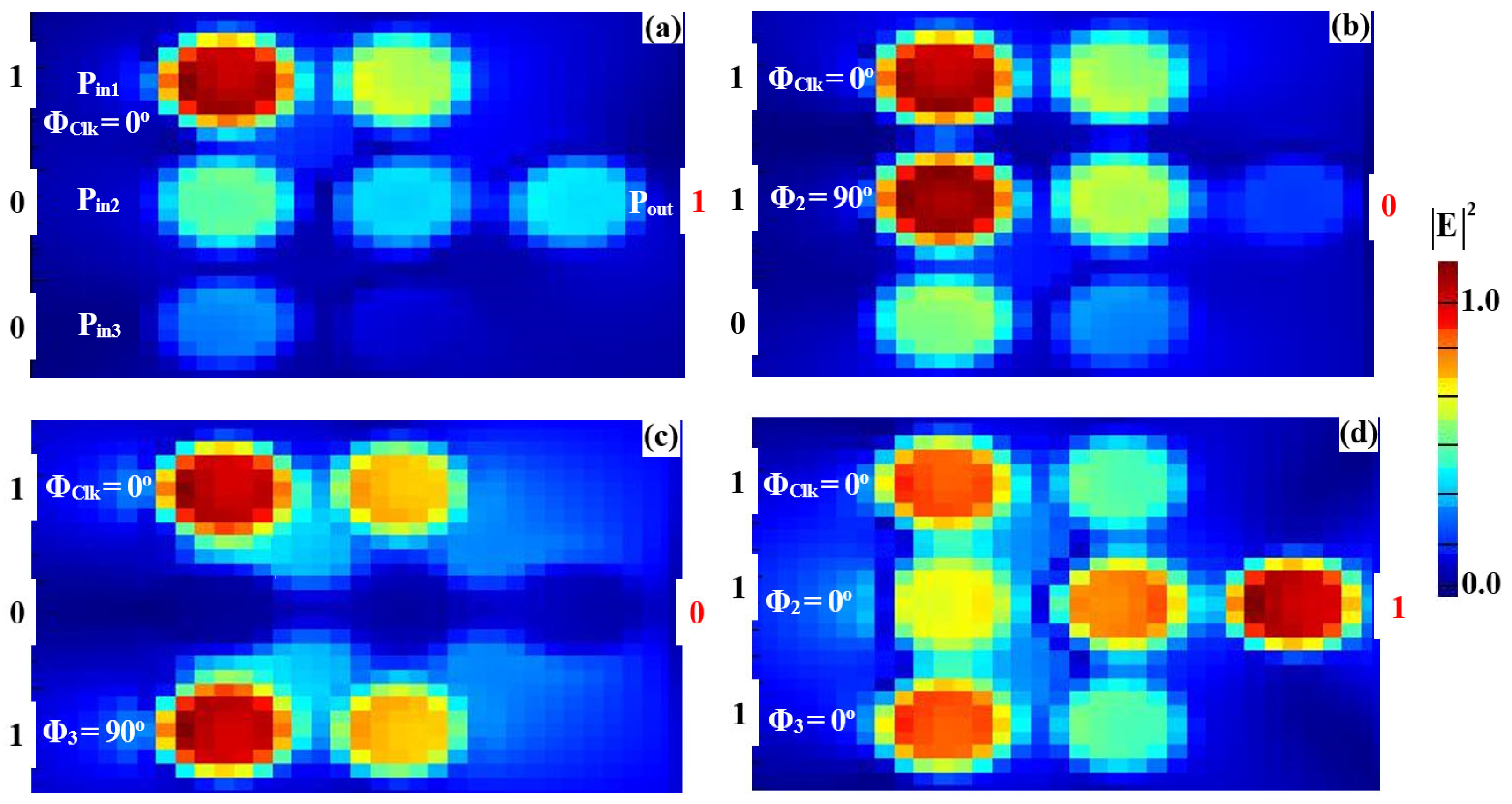 Nanomaterials 15 00707 g014