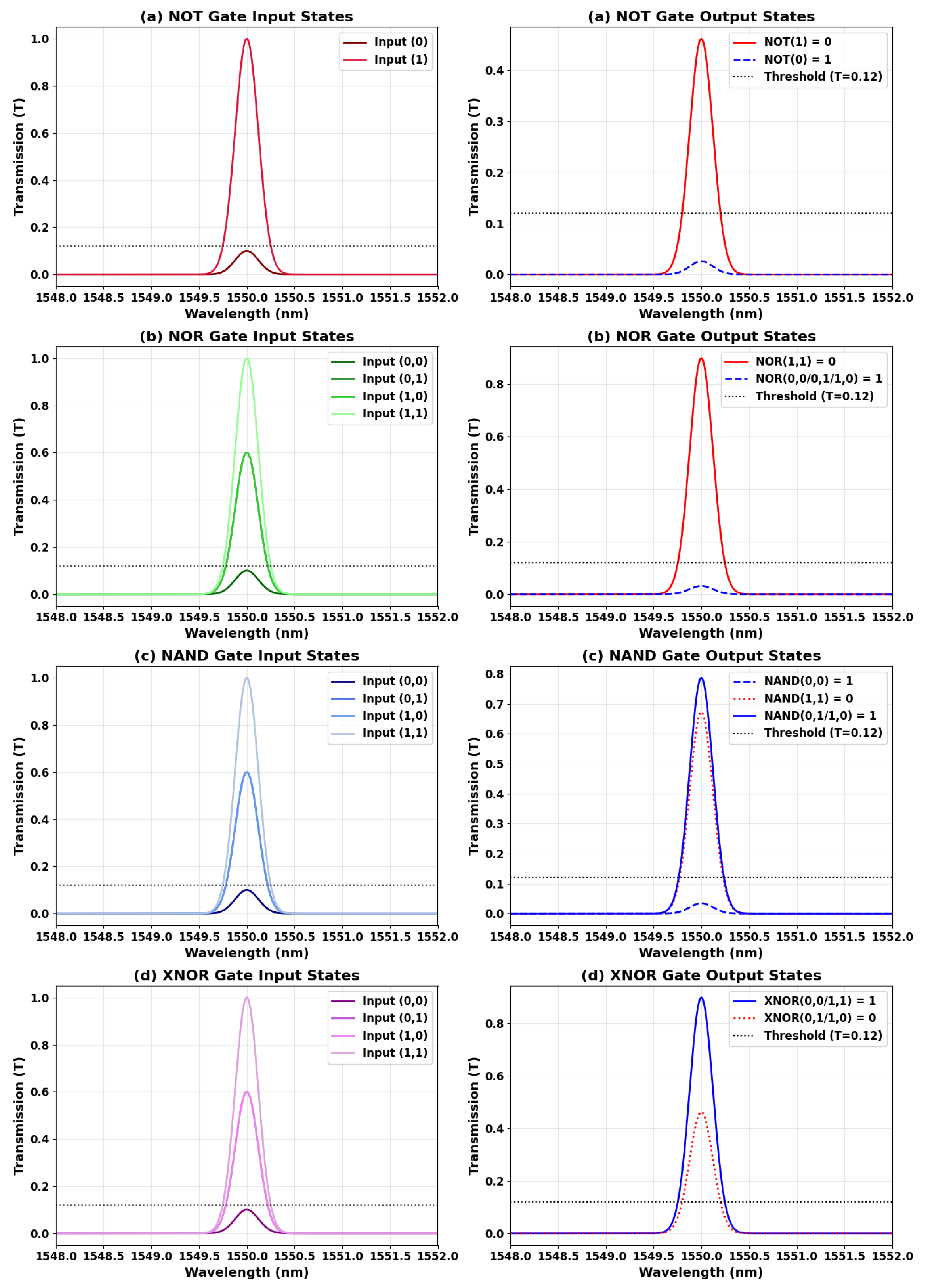 Nanomaterials 15 00707 g015