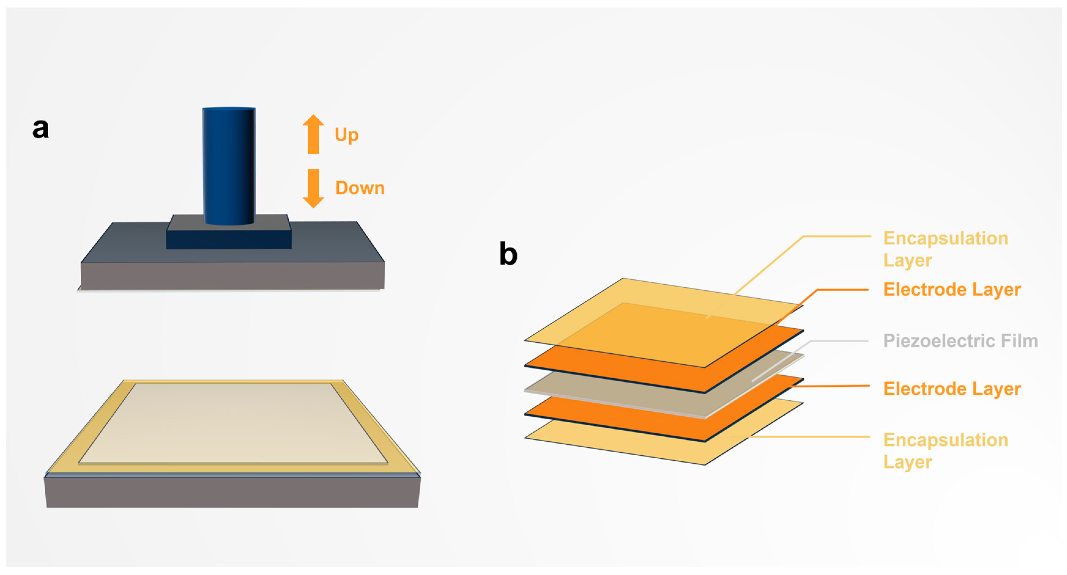 Nanomaterials 15 00708 g001