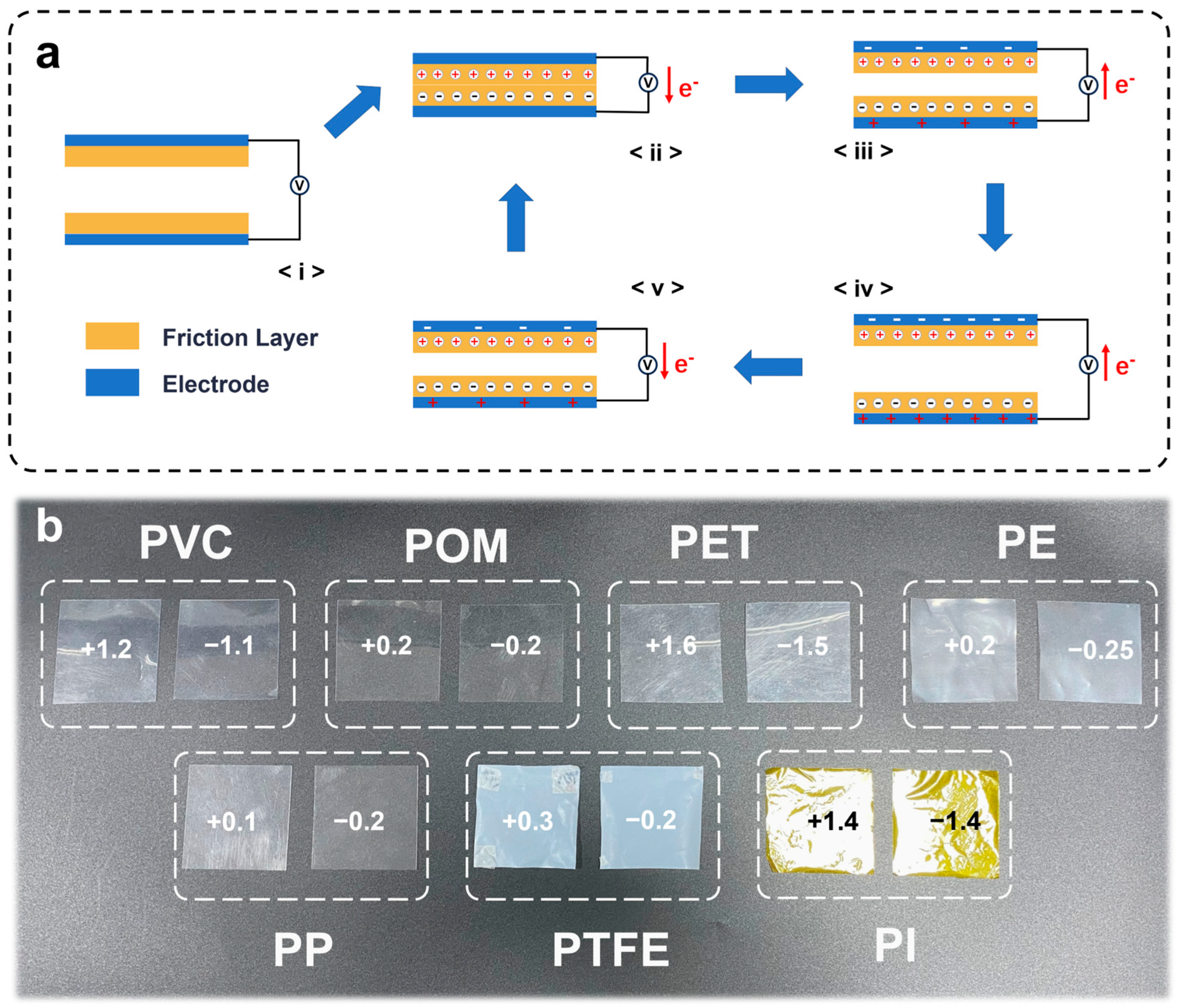 Nanomaterials 15 00708 g002