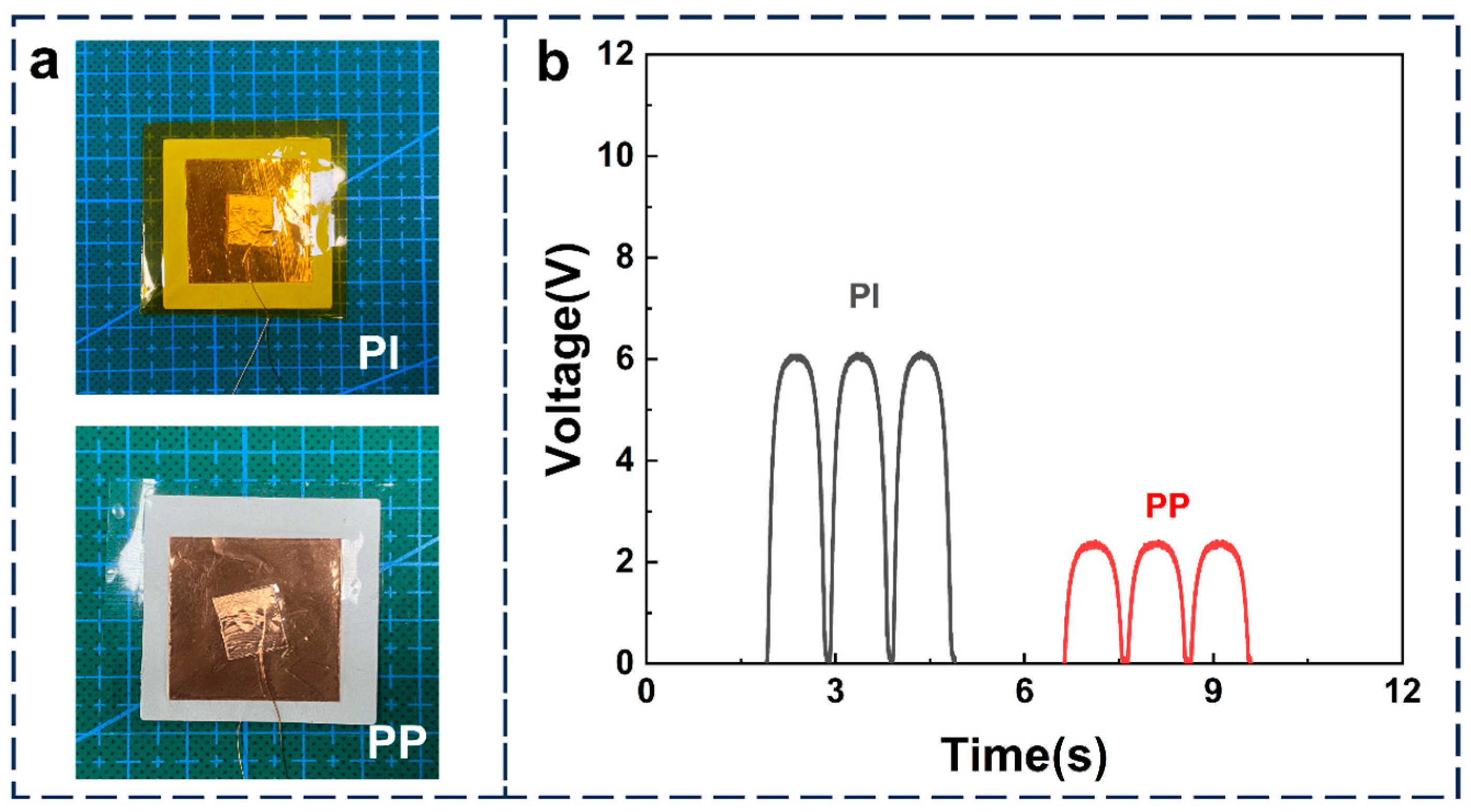 Nanomaterials 15 00708 g005
