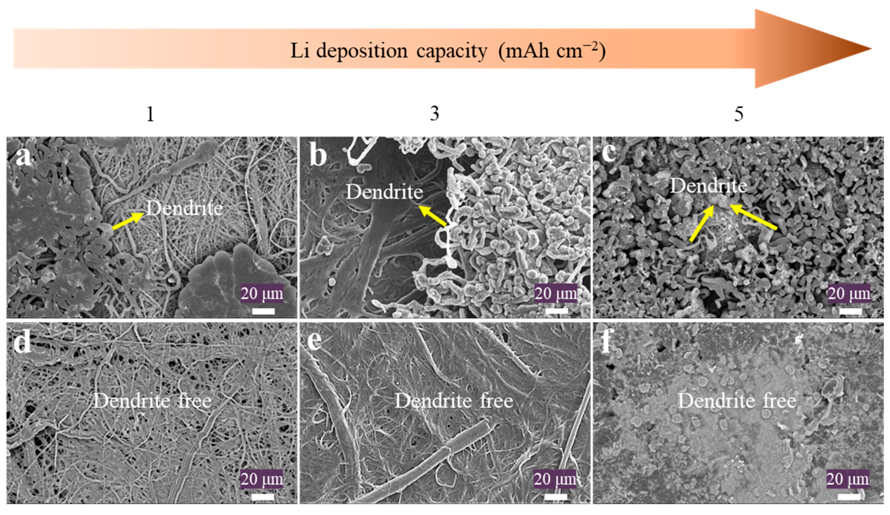 Nanomaterials 15 00710 g002