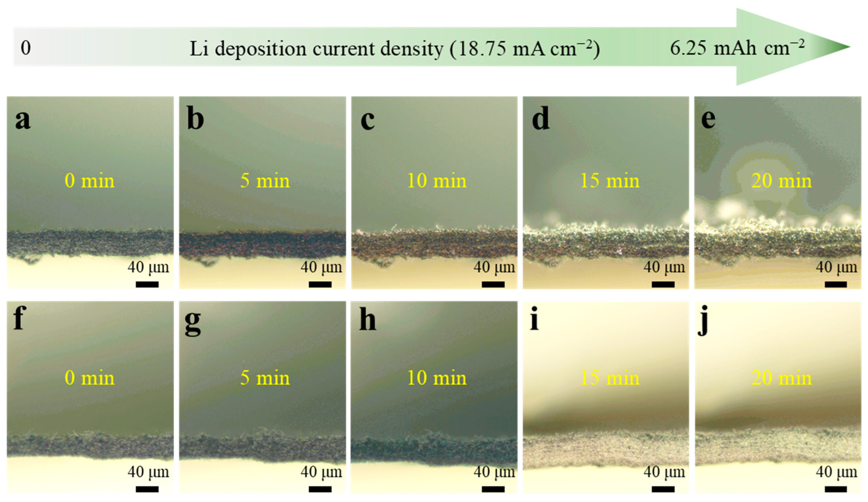 Nanomaterials 15 00710 g003