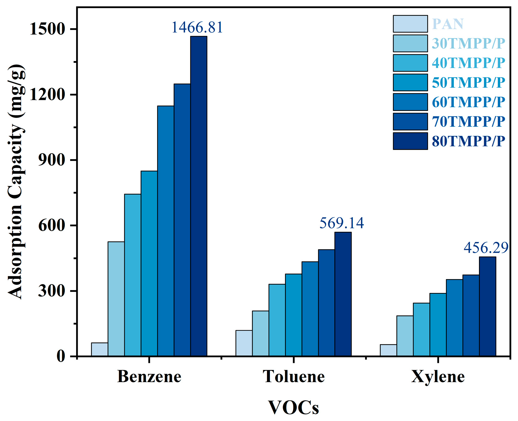 Nanomaterials 15 00711 g007