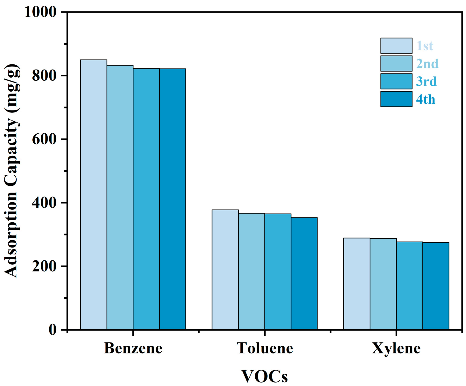 Nanomaterials 15 00711 g008