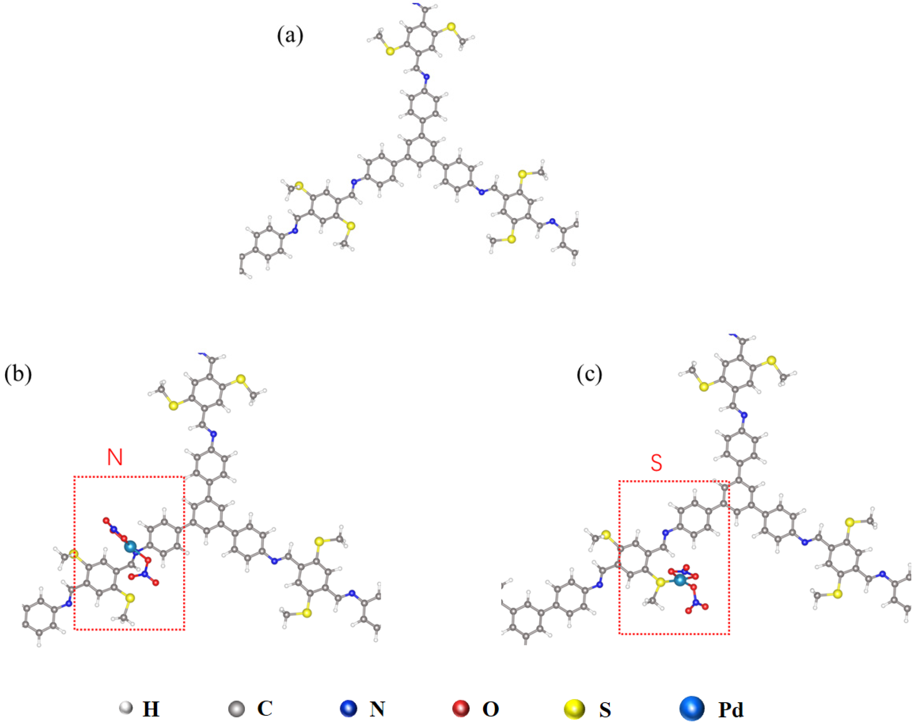 Nanomaterials 15 00714 g006