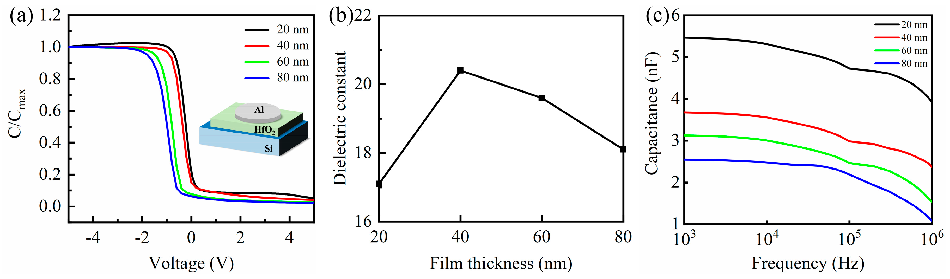 Nanomaterials 15 00719 g004
