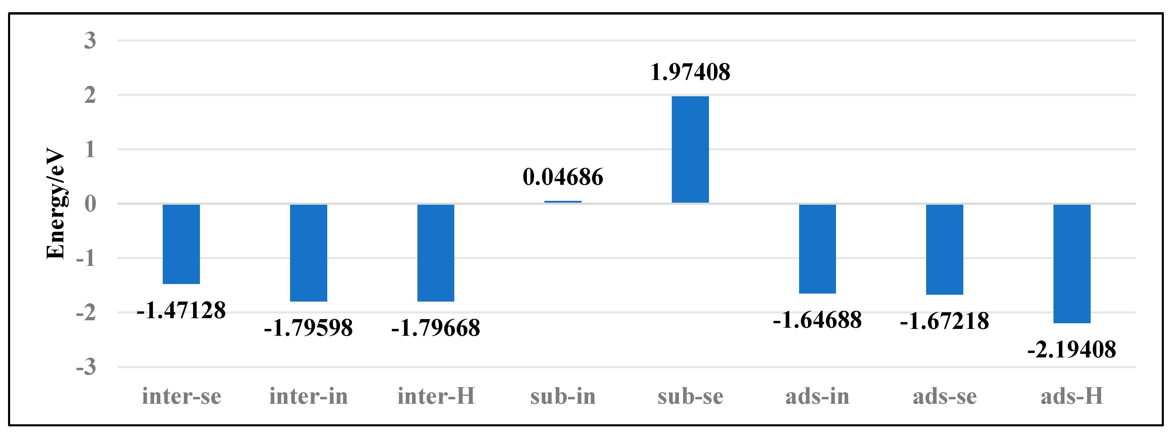 Nanomaterials 15 00720 g004