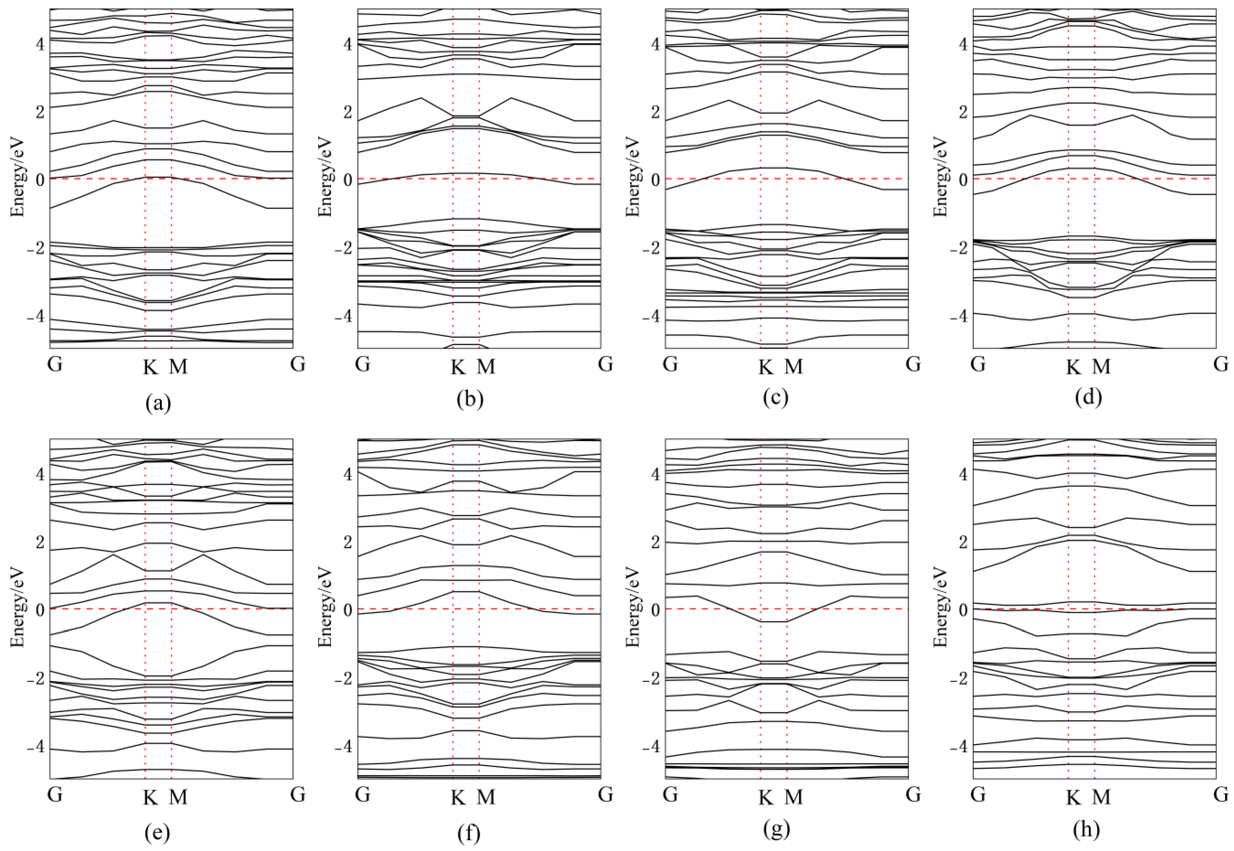 Nanomaterials 15 00720 g010