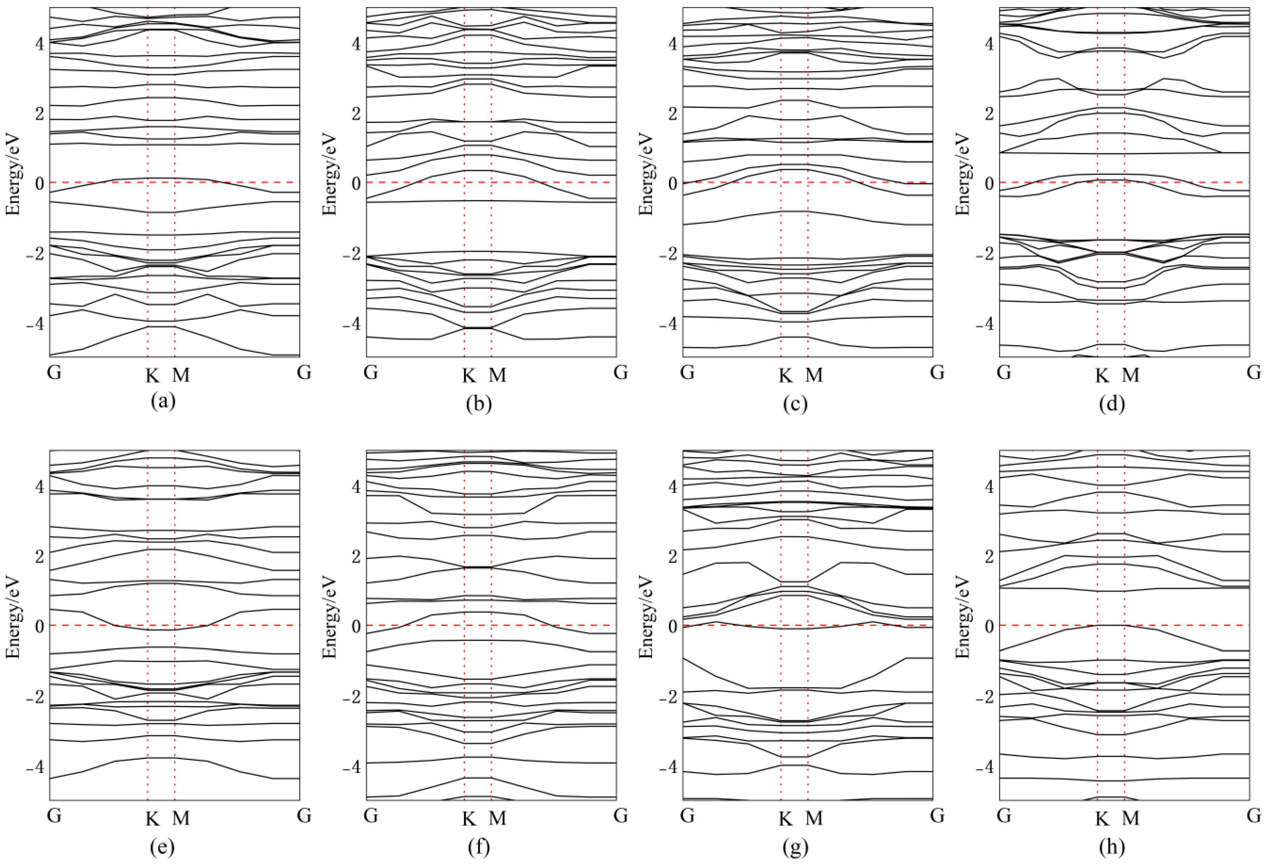Nanomaterials 15 00720 g011