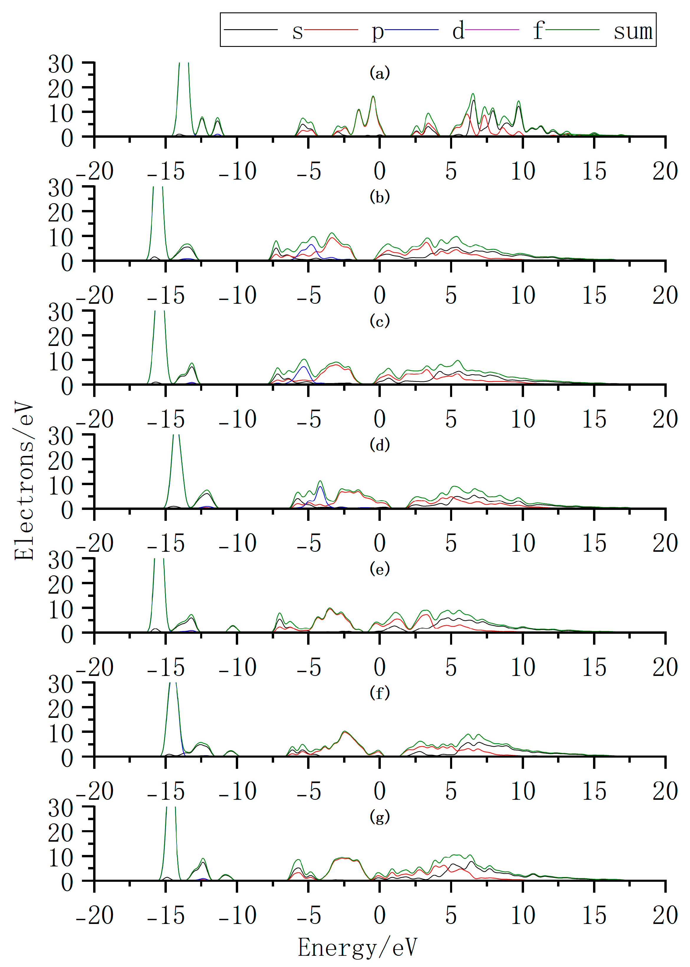 Nanomaterials 15 00720 g012