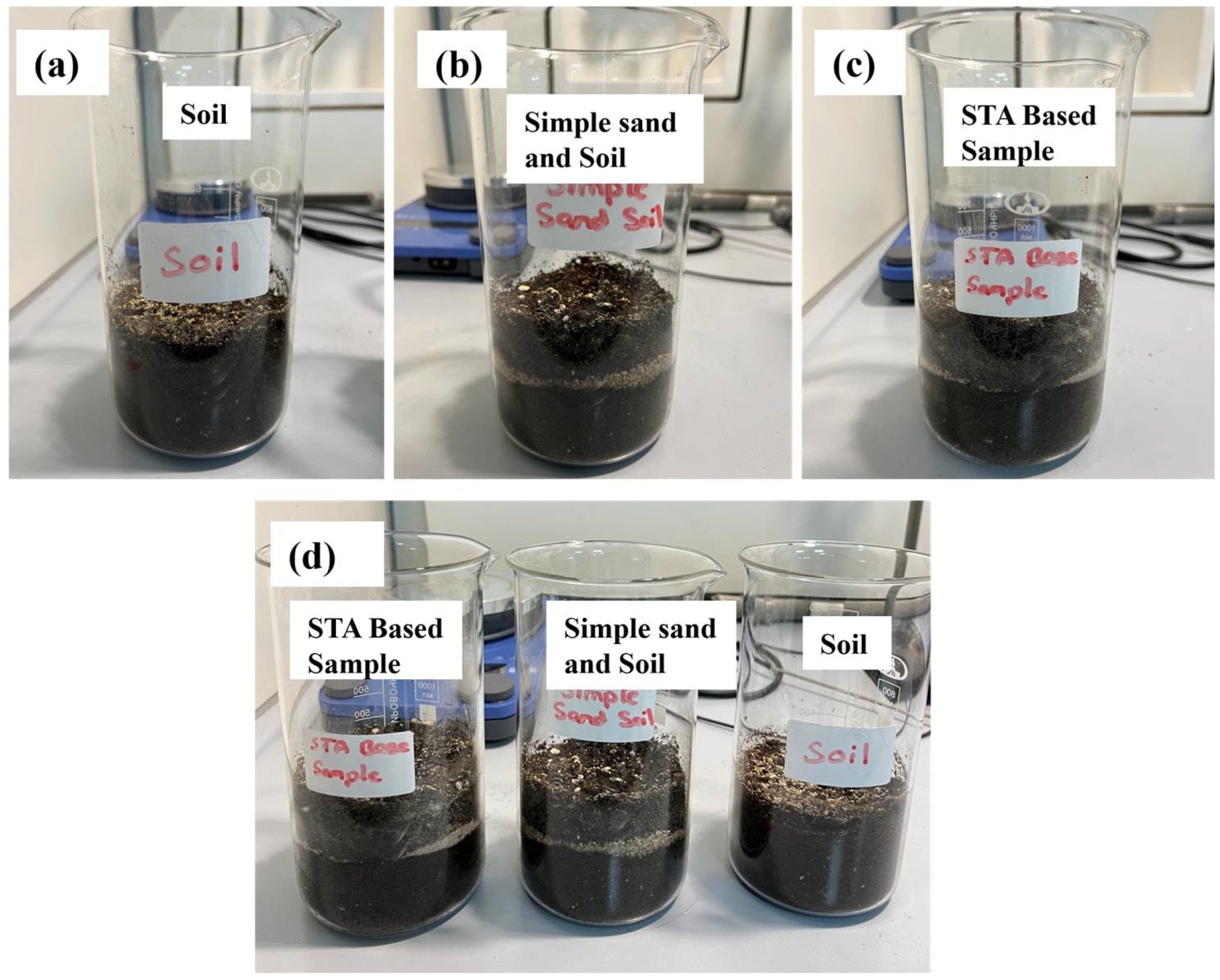 Nanomaterials 15 00721 g004