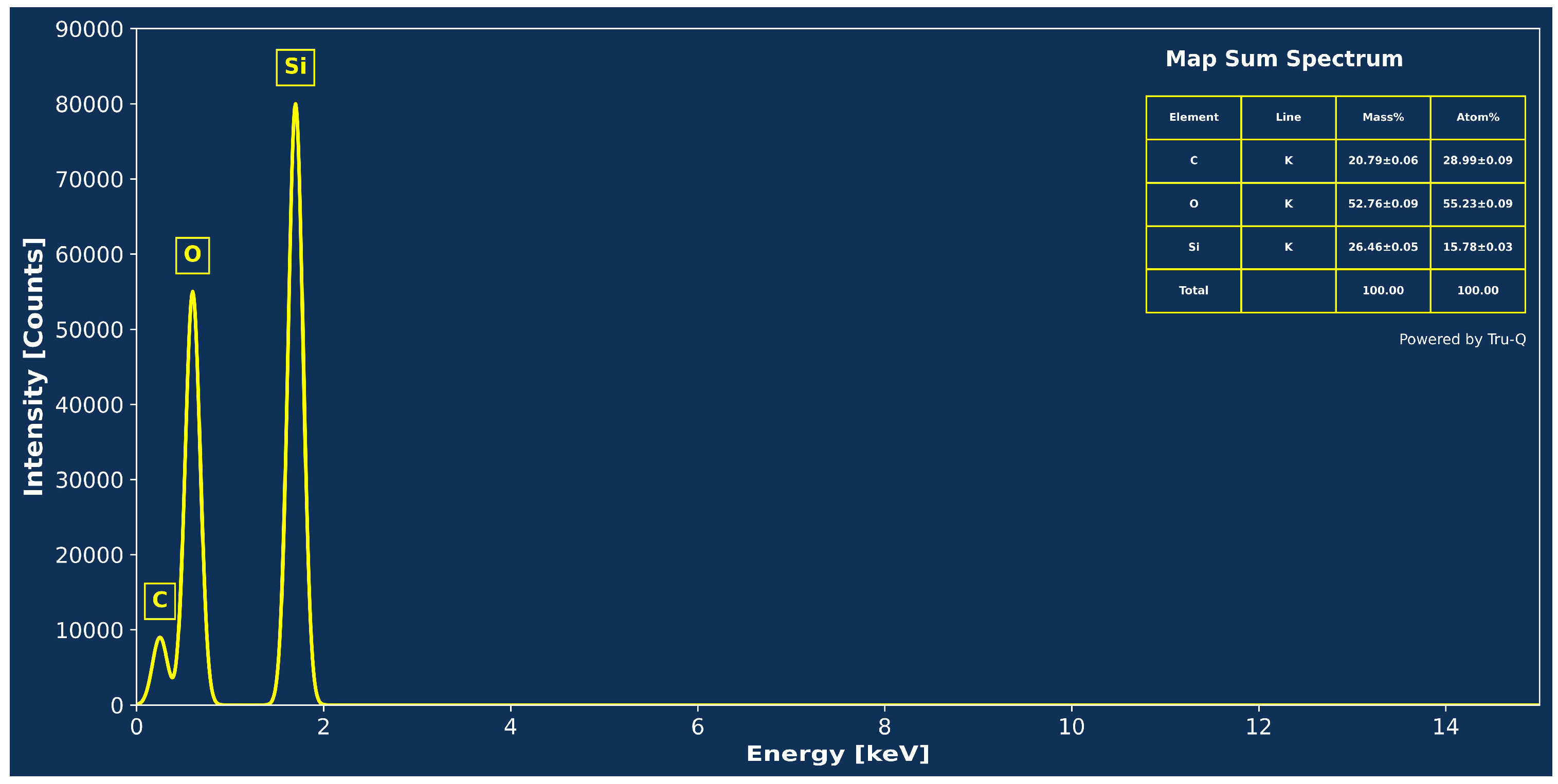 Nanomaterials 15 00721 g008