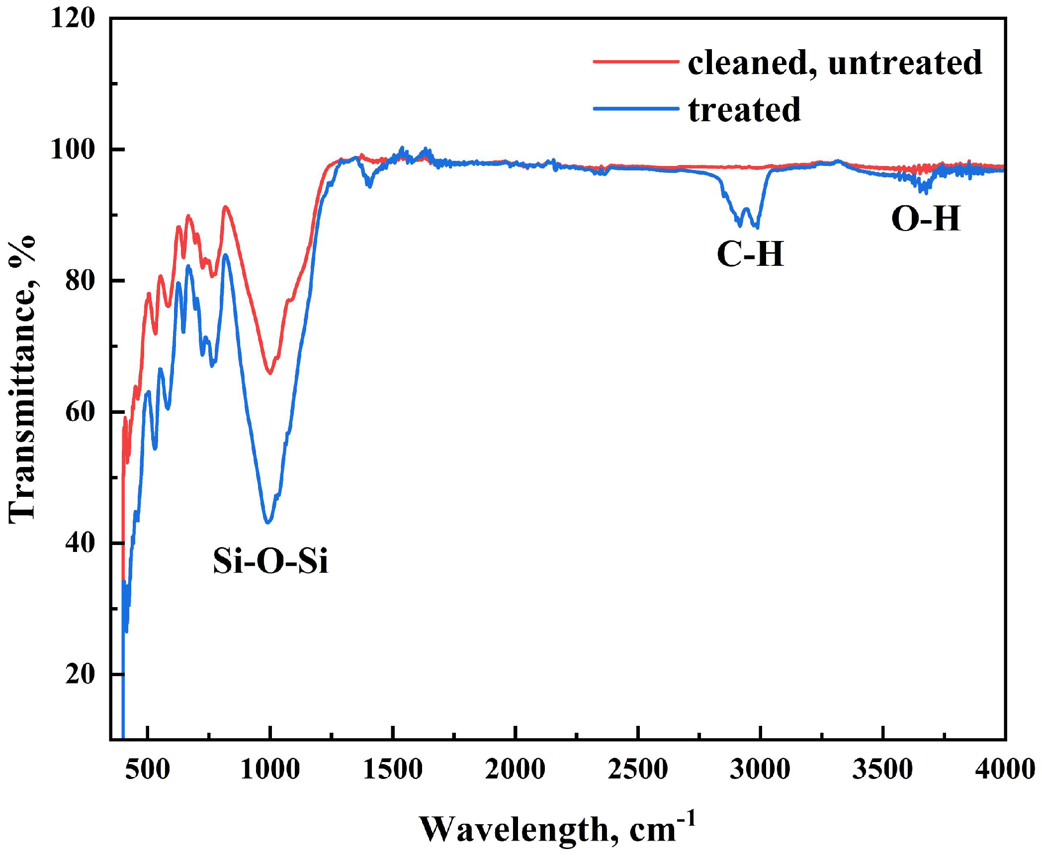 Nanomaterials 15 00721 g010