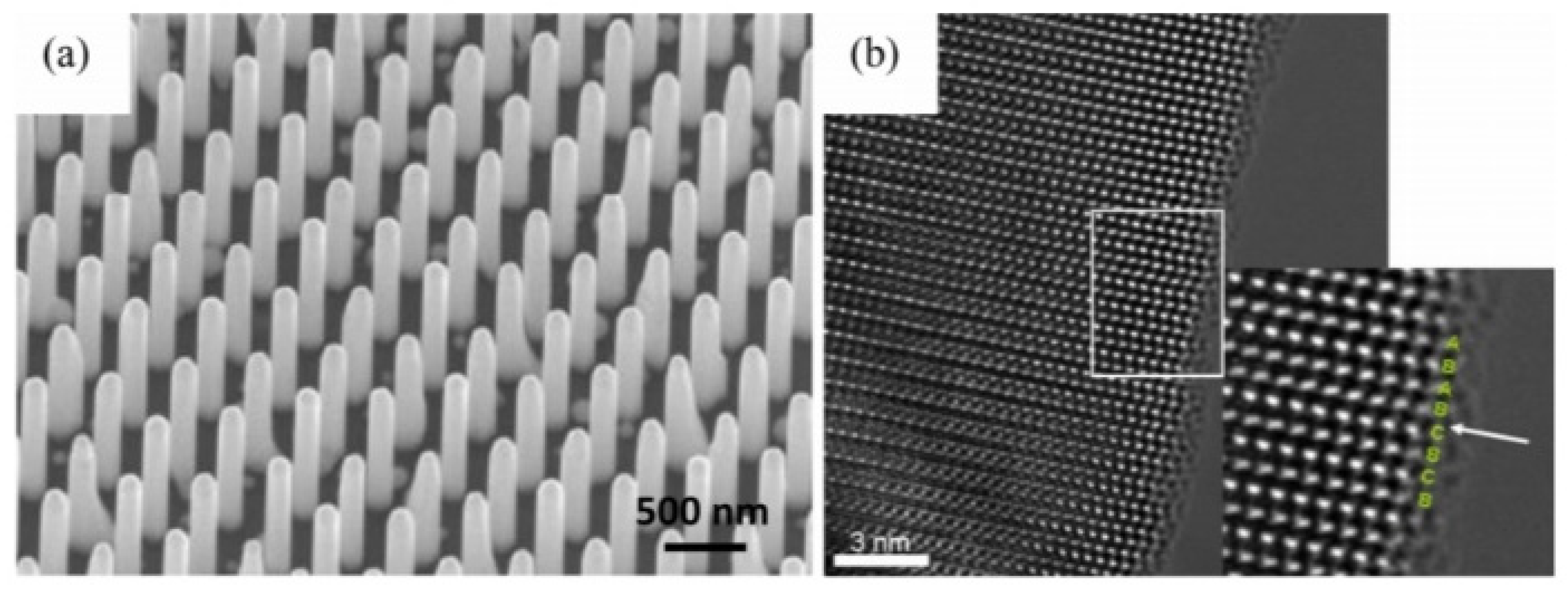 Nanomaterials 15 00724 g006
