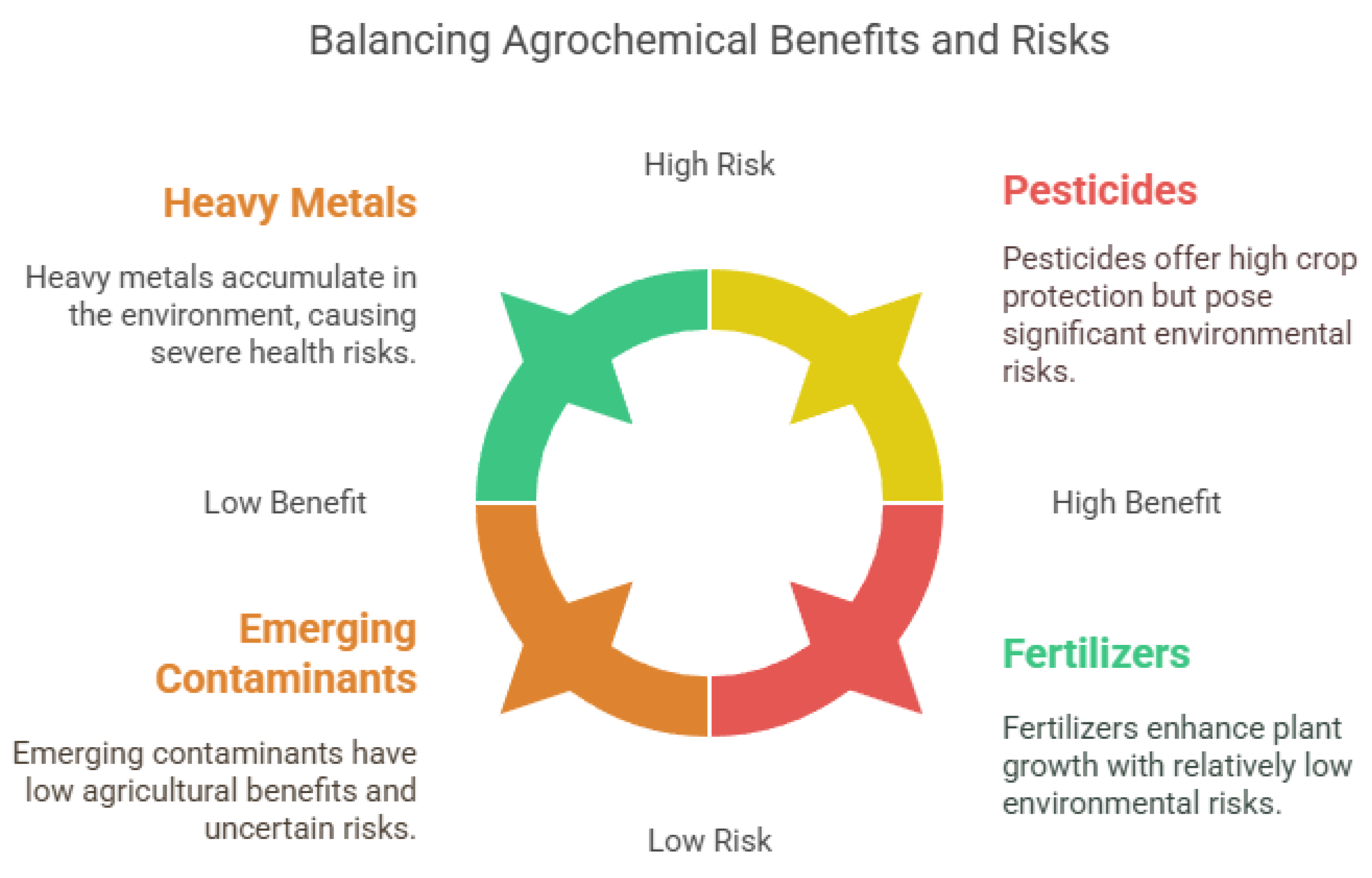 Nanomaterials 15 00725 g002
