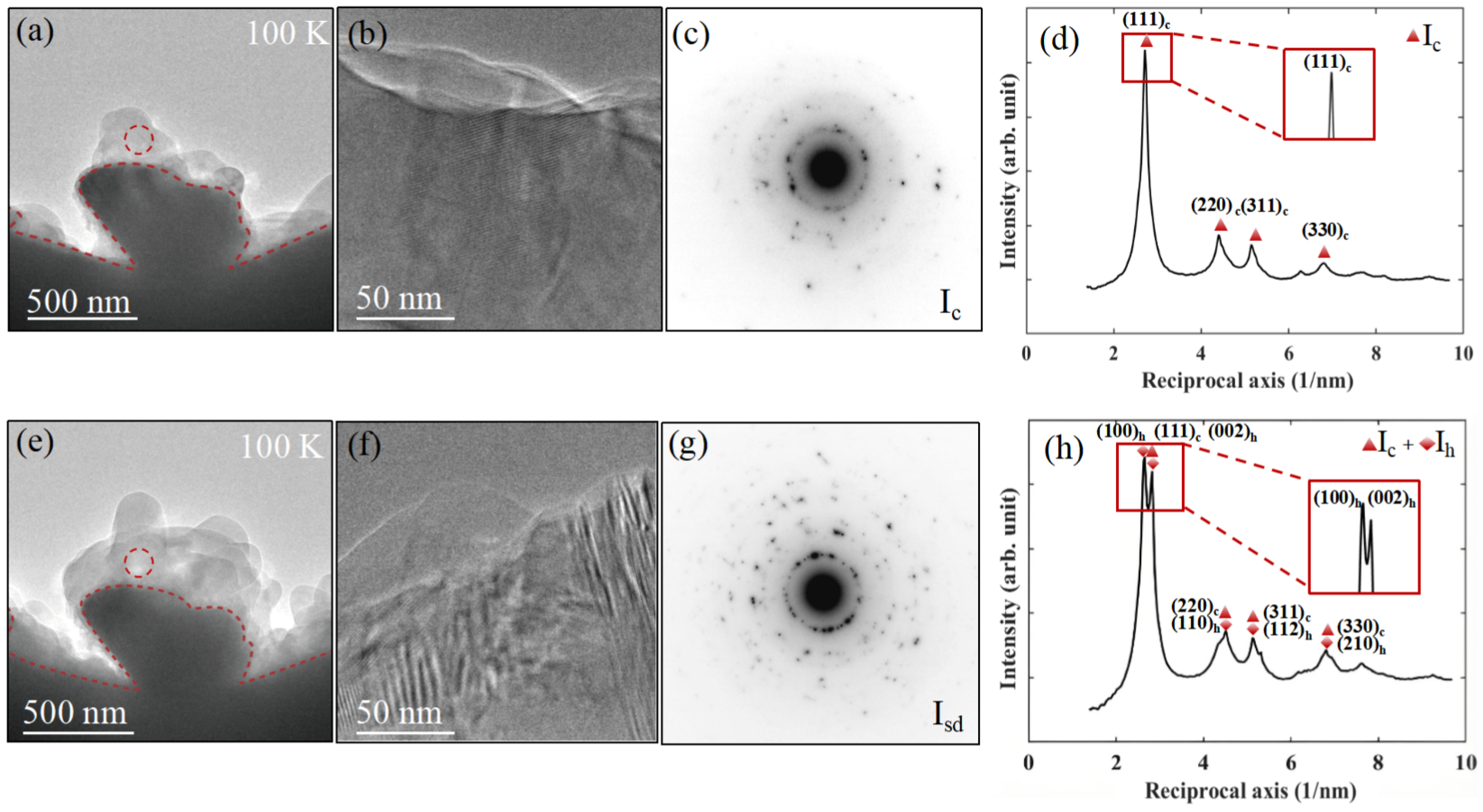 Nanomaterials 15 00726 g002