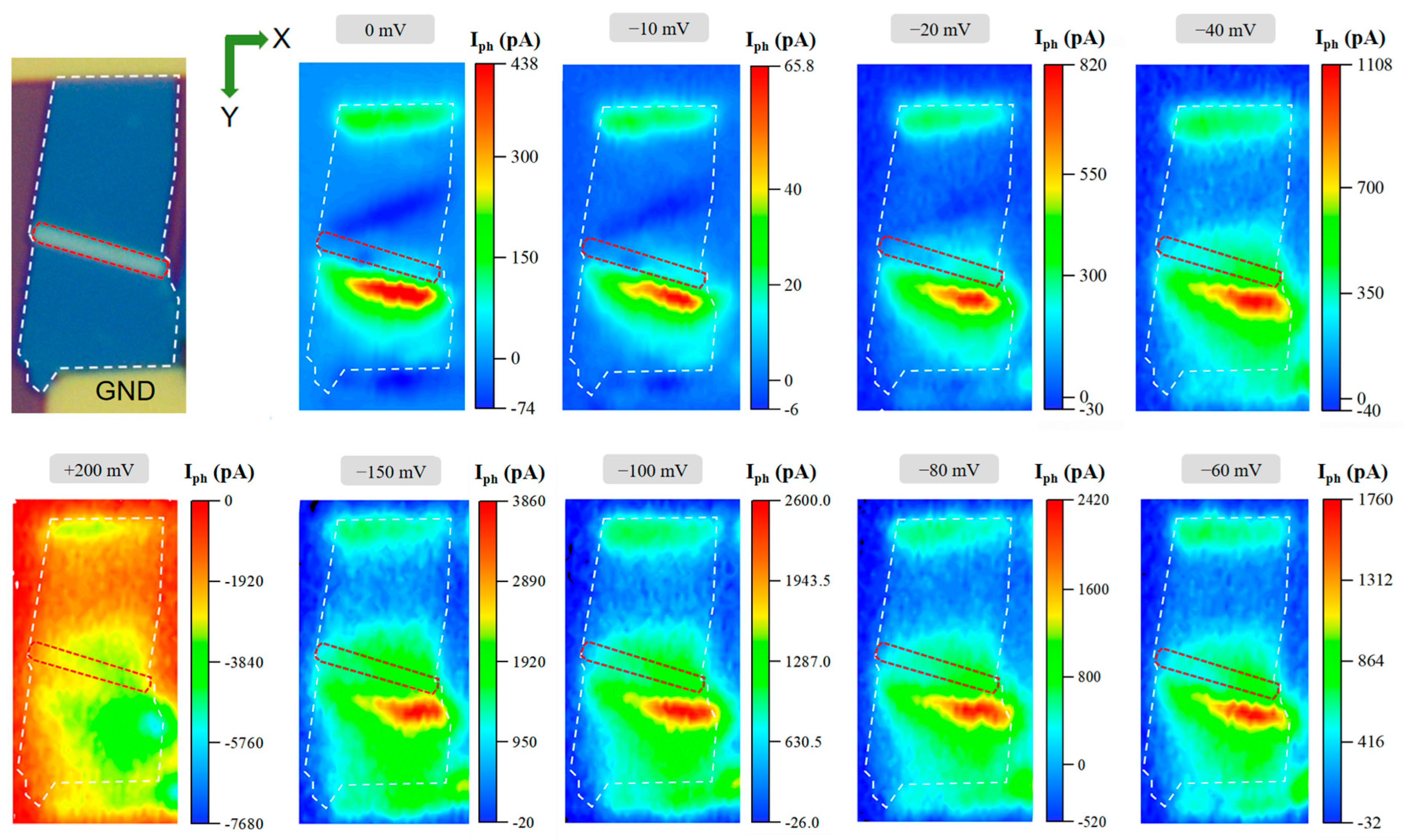 Nanomaterials 15 00727 g005