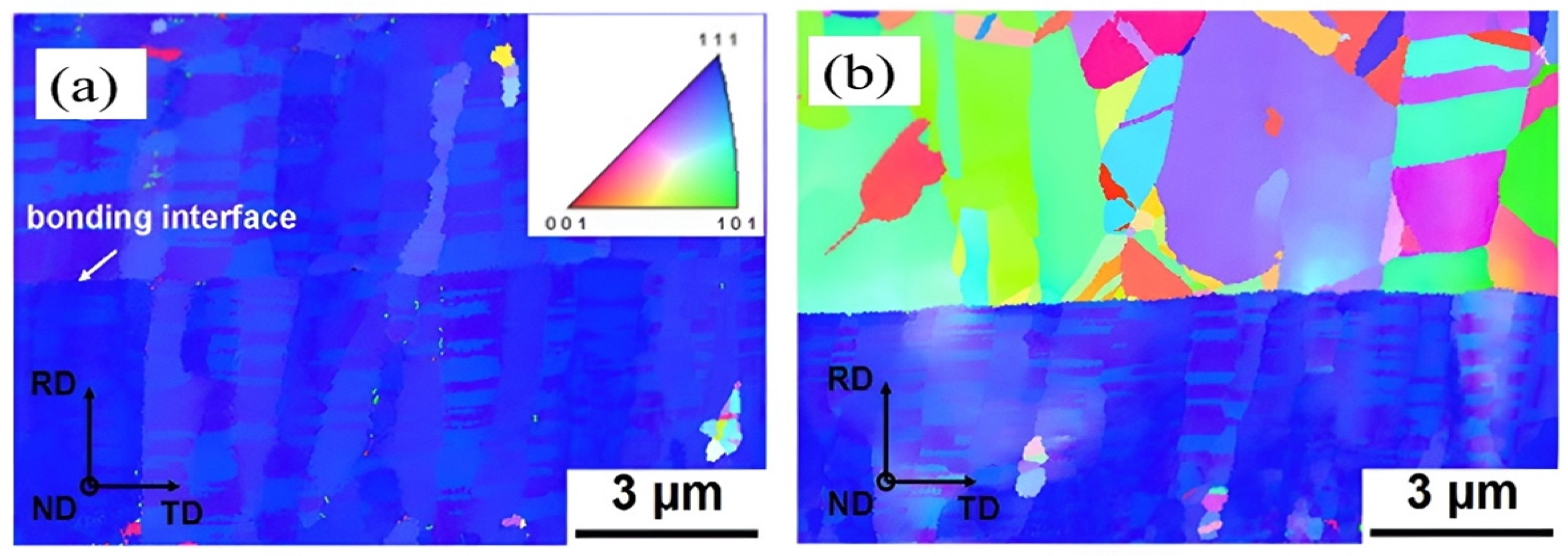 Nanomaterials 15 00729 g021