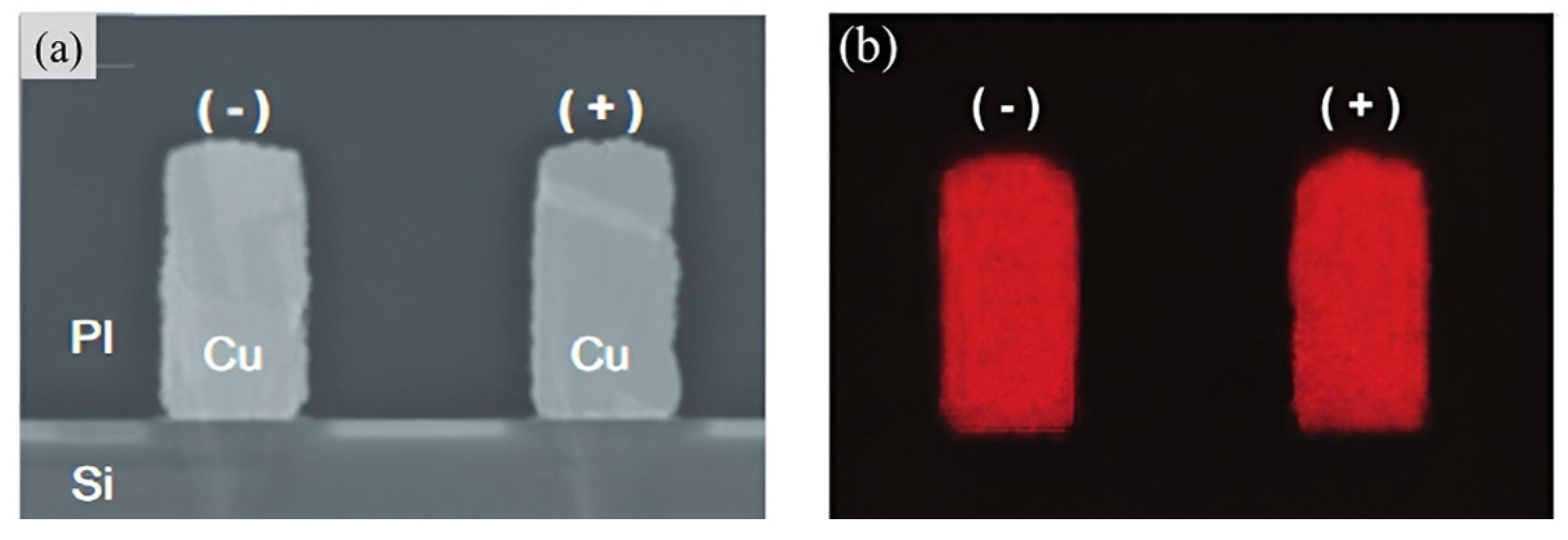 Nanomaterials 15 00729 g026
