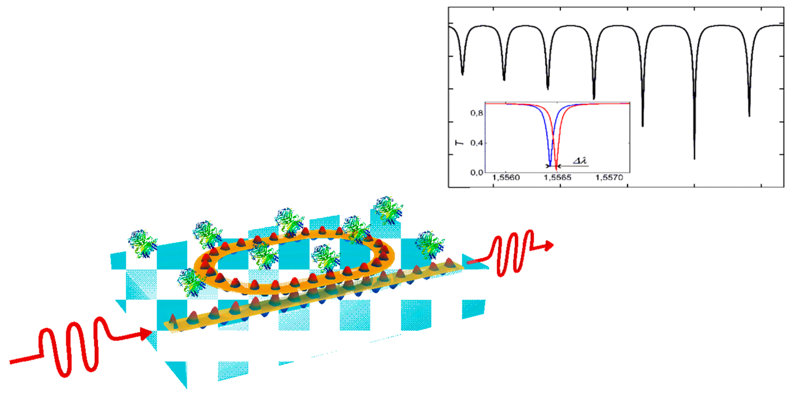 Nanomaterials 15 00731 g002