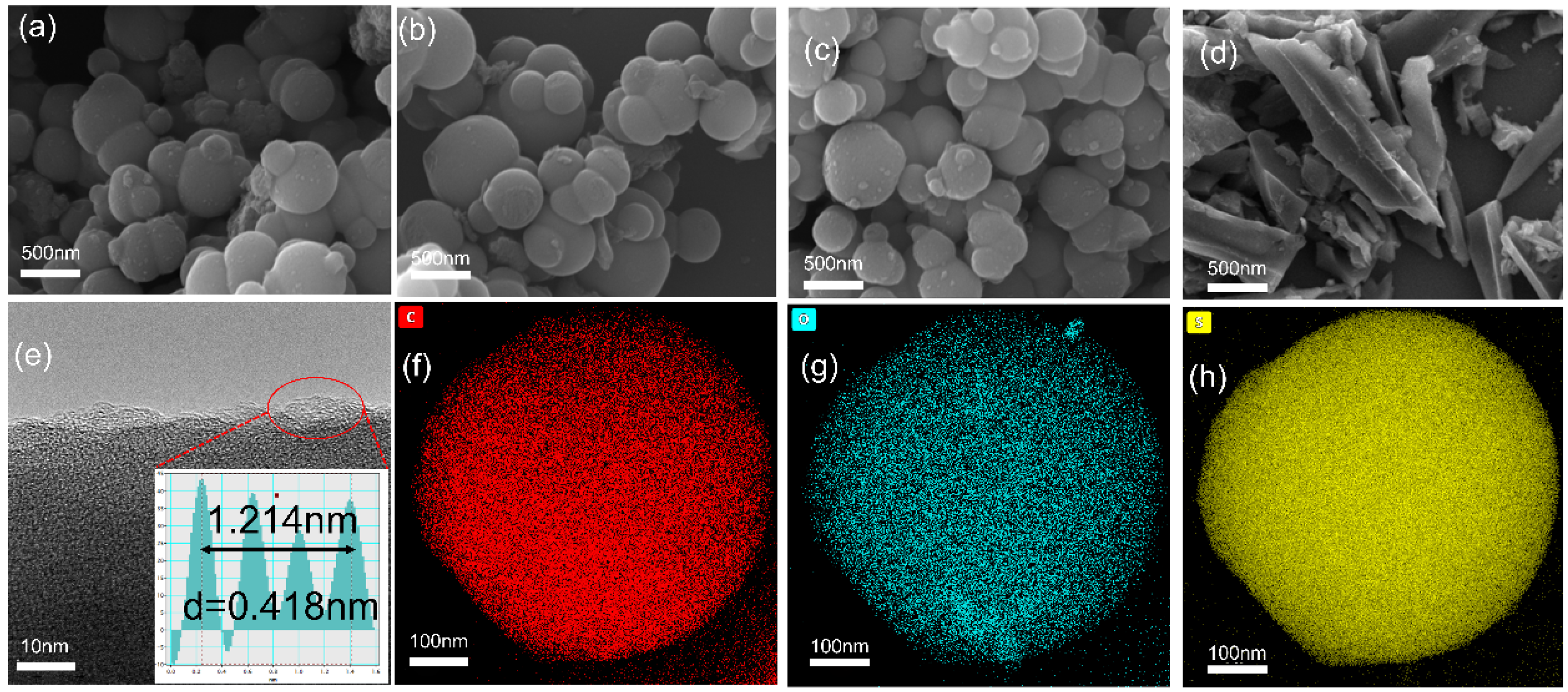 Nanomaterials 15 00734 g002