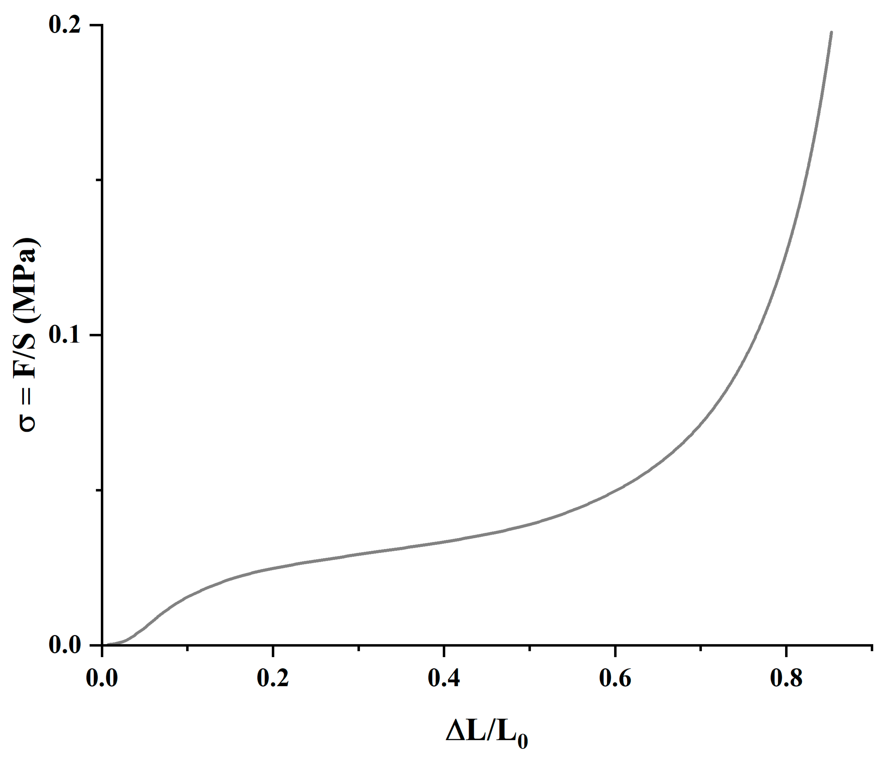 Nanomaterials 15 00735 g006