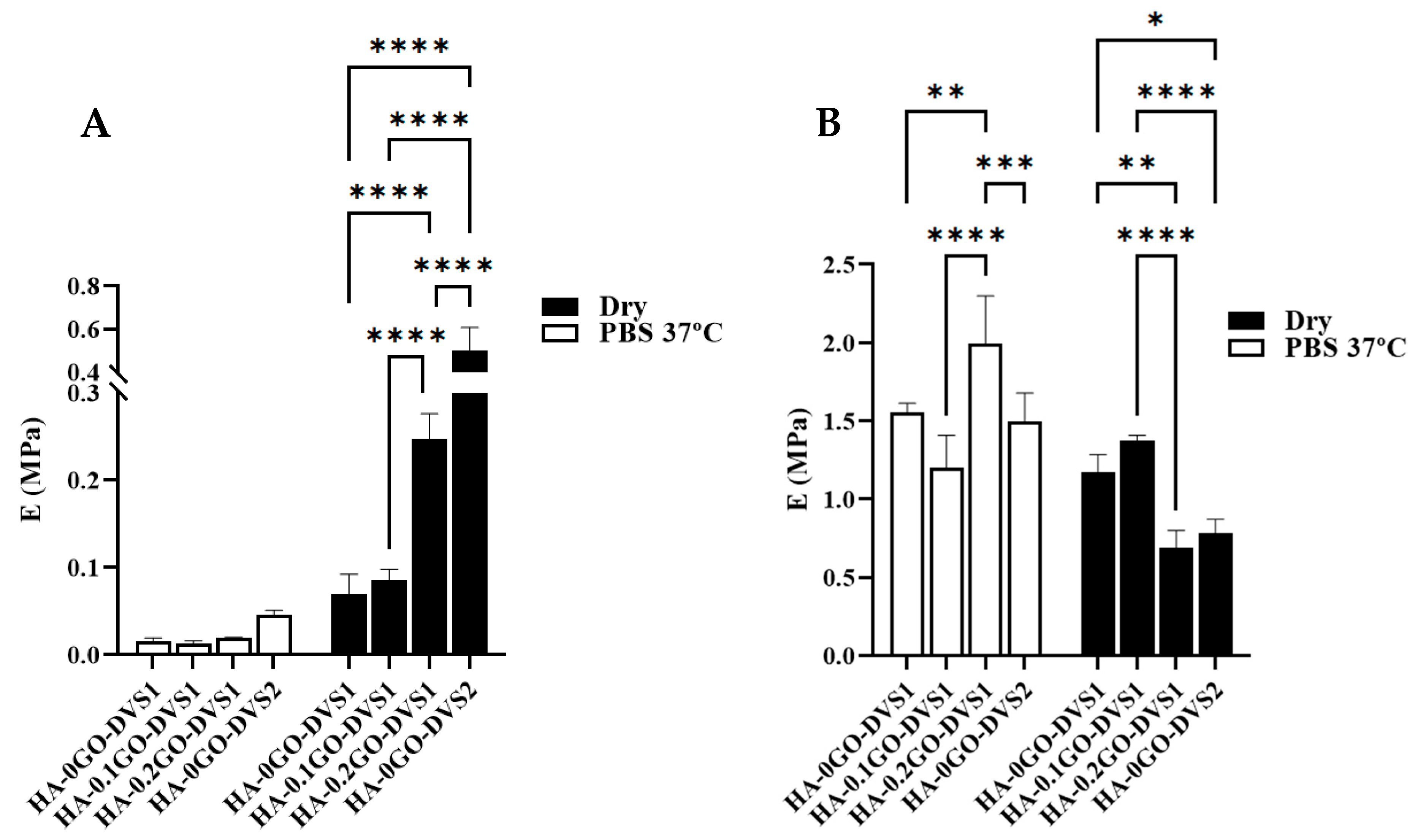 Nanomaterials 15 00735 g007