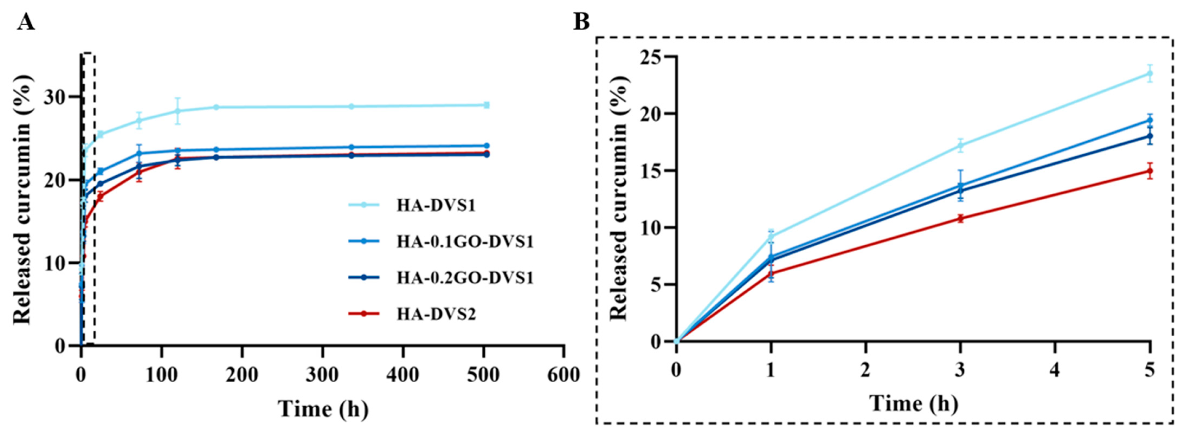 Nanomaterials 15 00735 g009