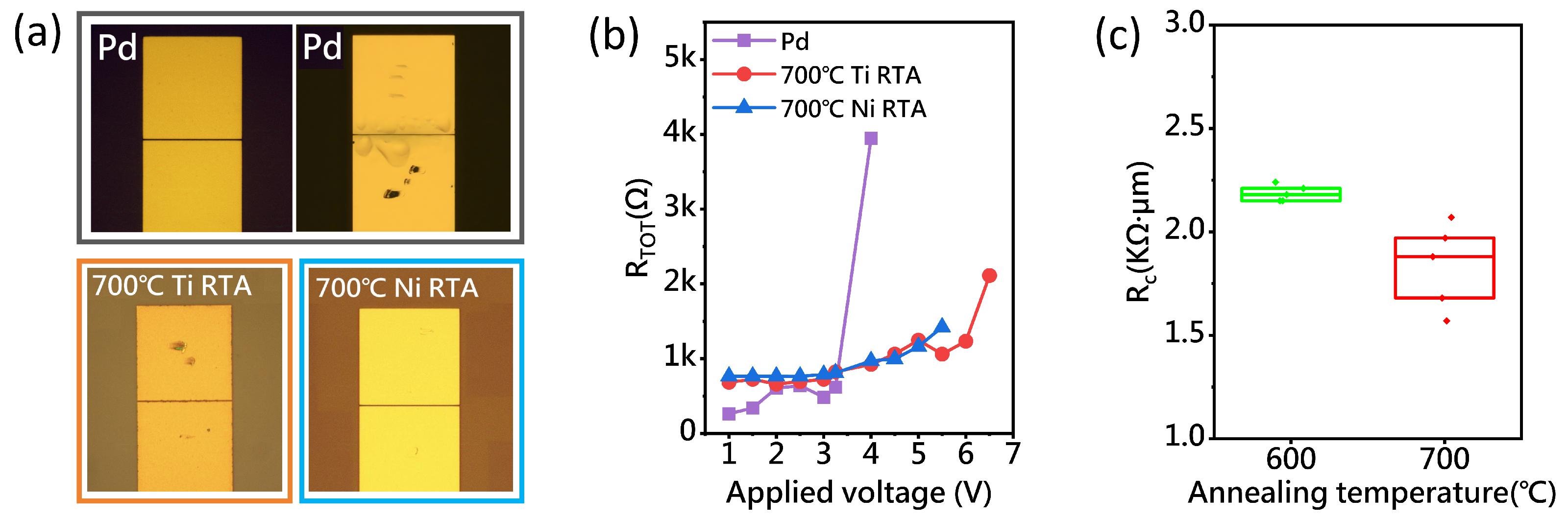 Nanomaterials 15 00736 g005