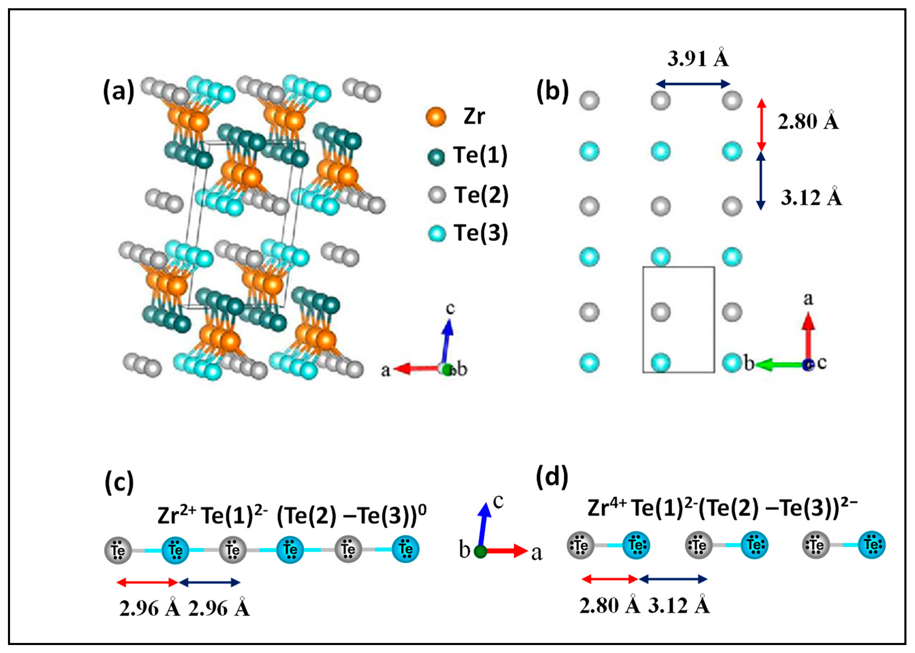 【楽ギフ_のし宛書】 Electrical Waves Density Charge with Interplay Transport アイドルグッズ