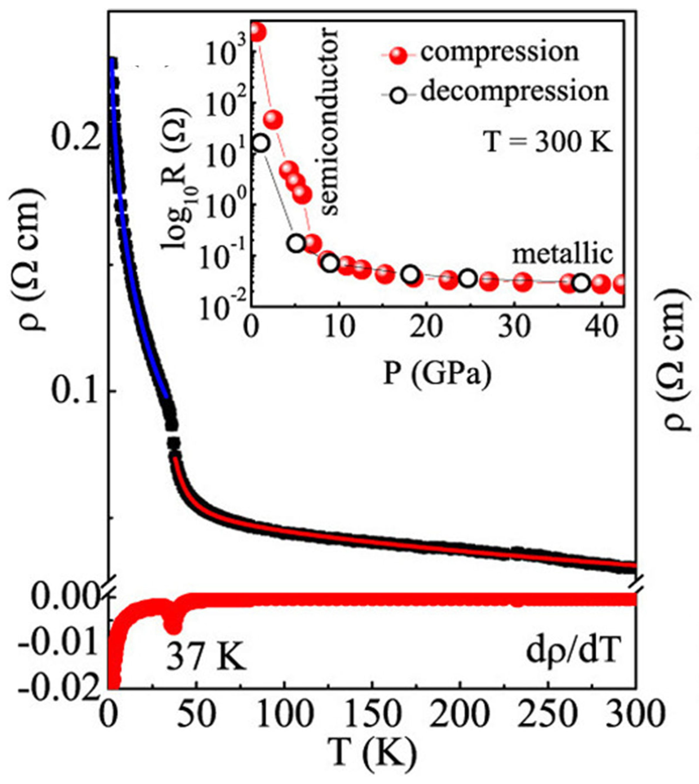 Nanomaterials 15 00737 g007
