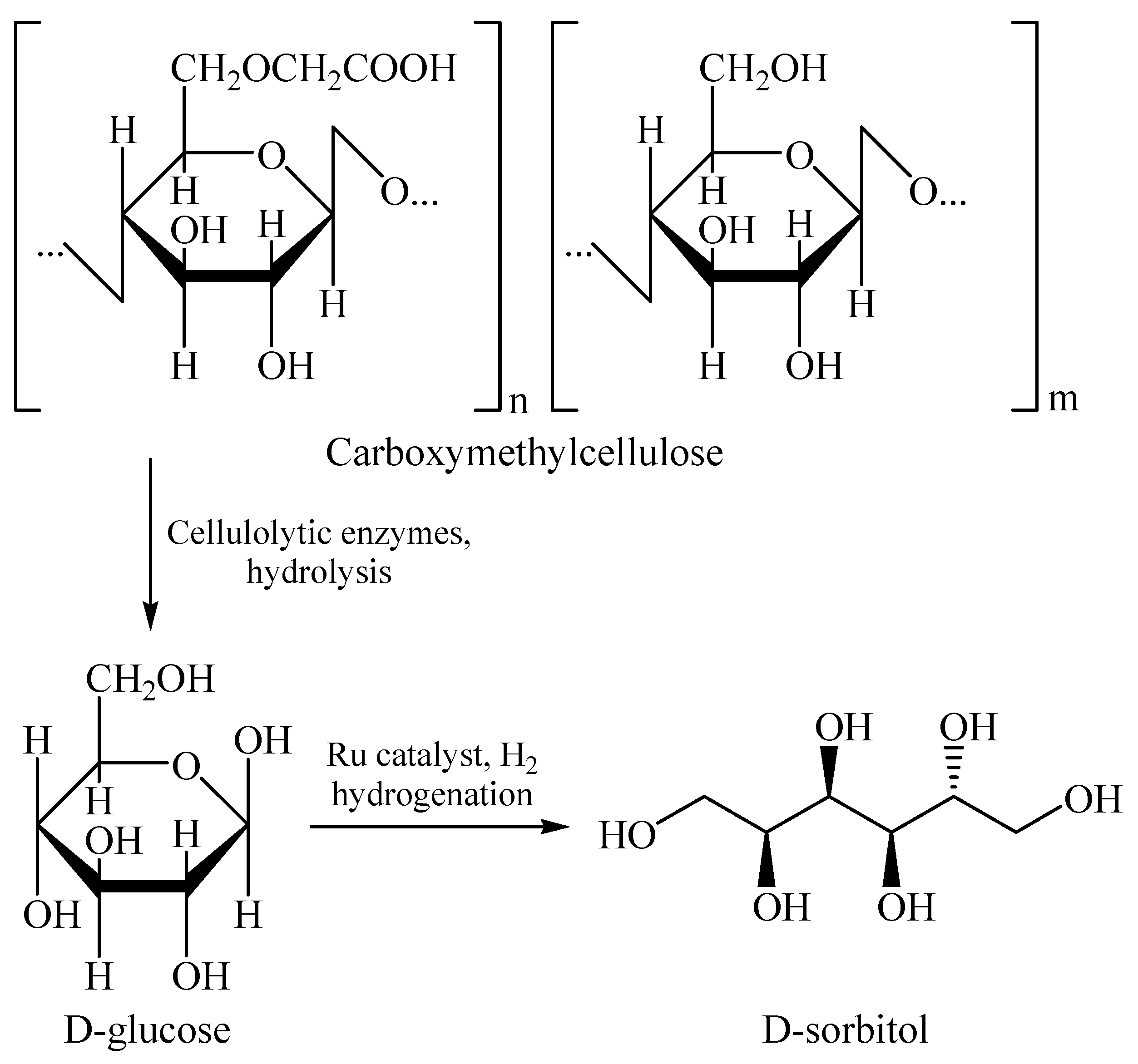 Nanomaterials 15 00740 sch001