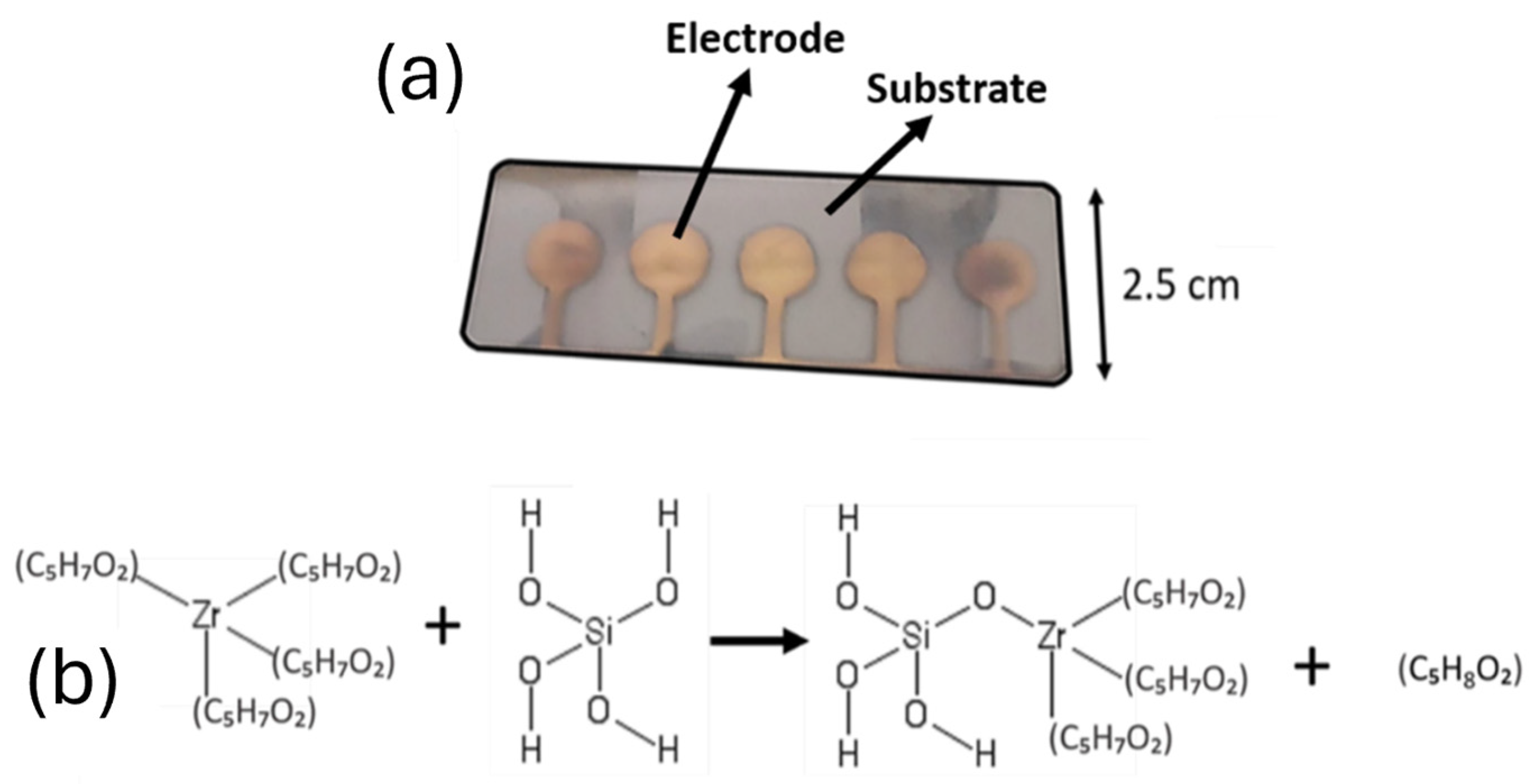 Nanomaterials 15 00741 g002 Nanomaterials 15 00741 g002