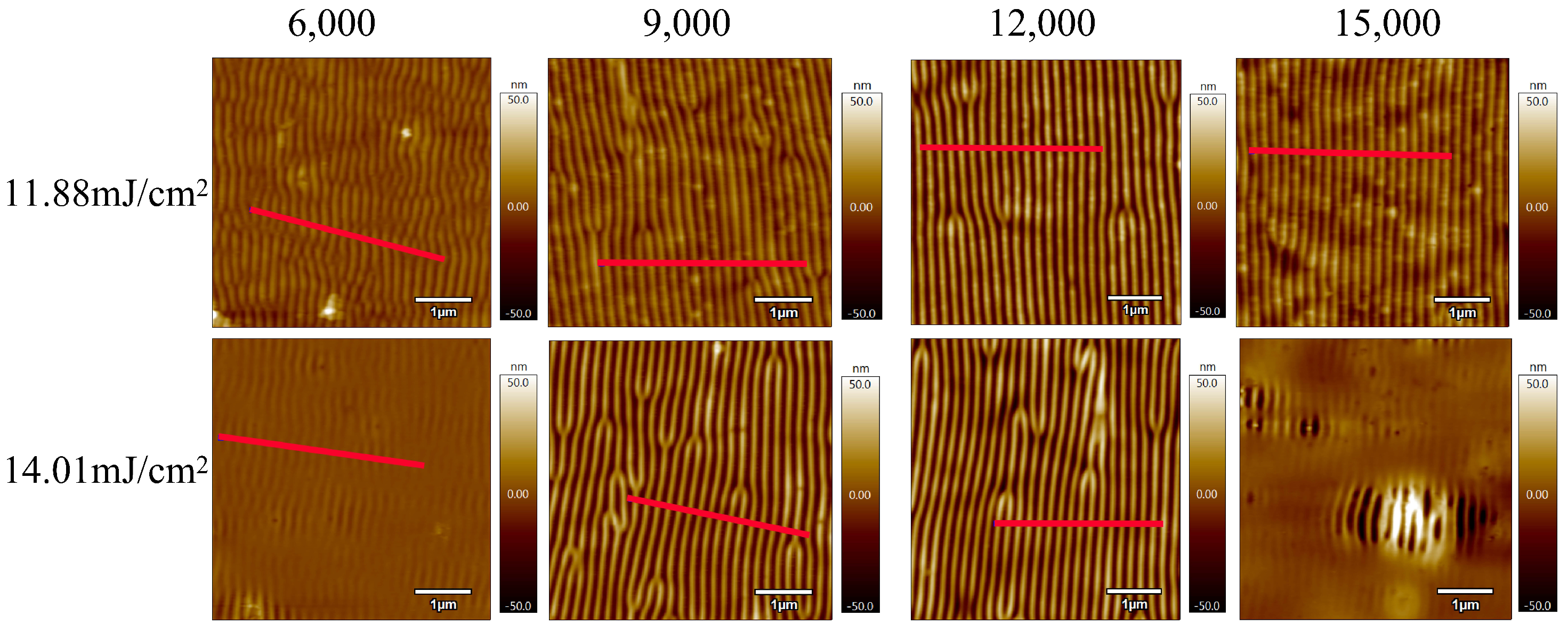 Nanomaterials 15 00742 g003