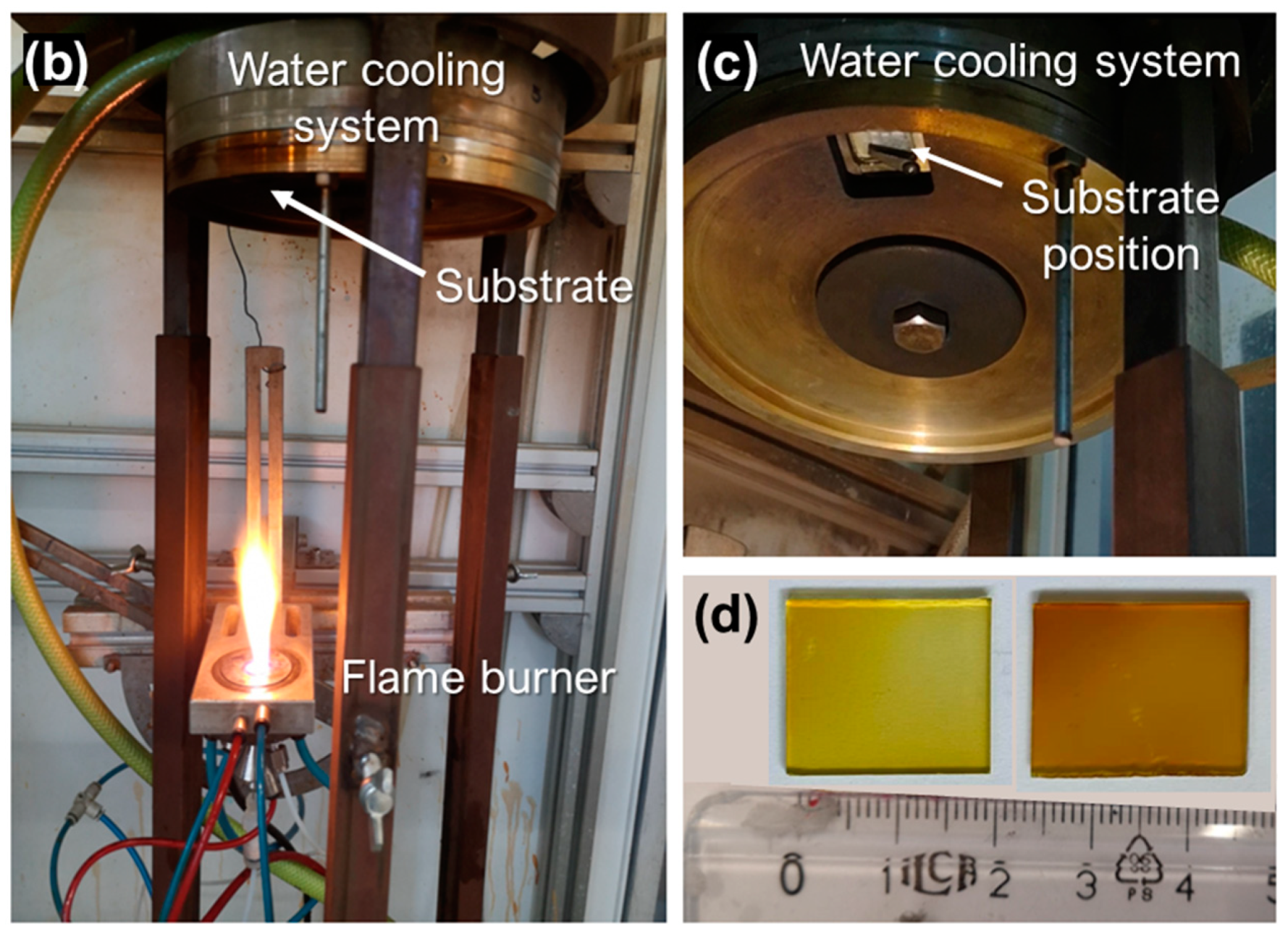 Nanomaterials 15 00743 g001b