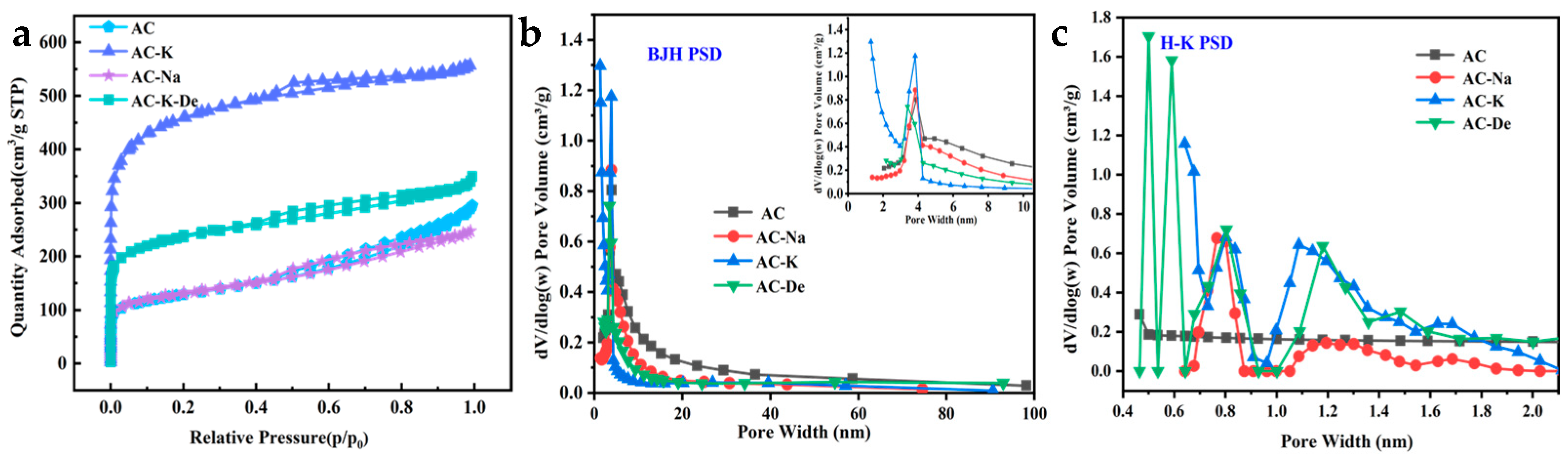 Nanomaterials 15 00744 g001